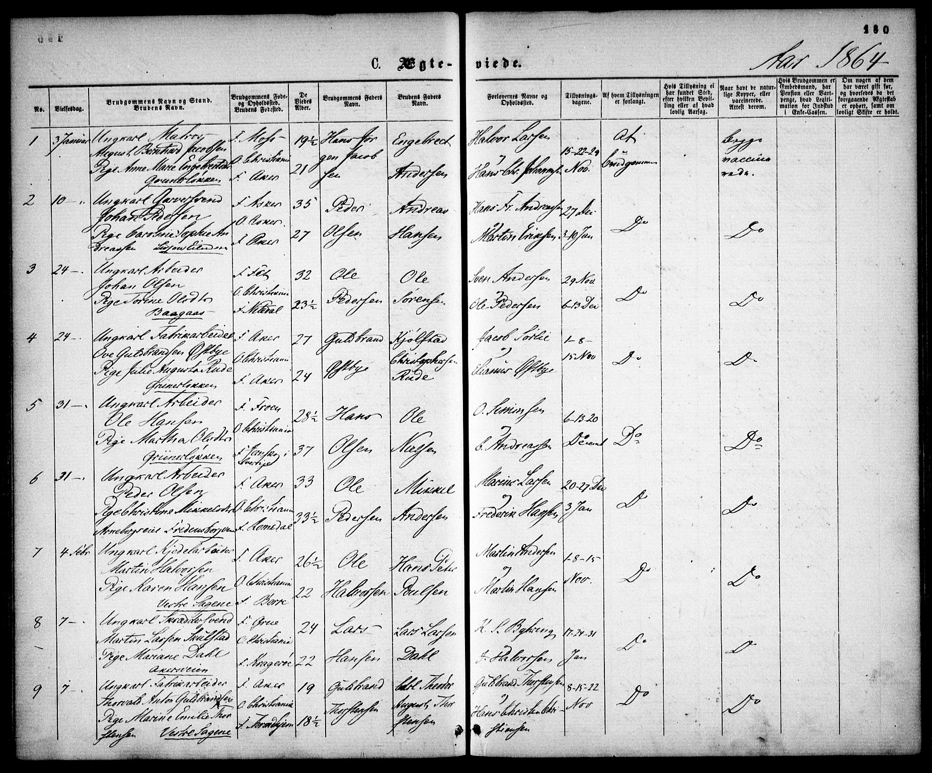 Gamle Aker prestekontor Kirkebøker, AV/SAO-A-10617a/F/L0001: Parish register (official) no. 1, 1861-1865, p. 180