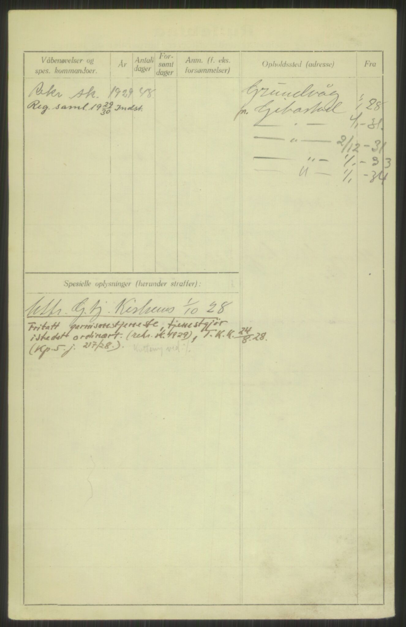 Forsvaret, Troms infanteriregiment nr. 16, AV/RA-RAFA-3146/P/Pa/L0013/0003: Rulleblad / Rulleblad for regimentets menige mannskaper, årsklasse 1928, 1928, p. 146