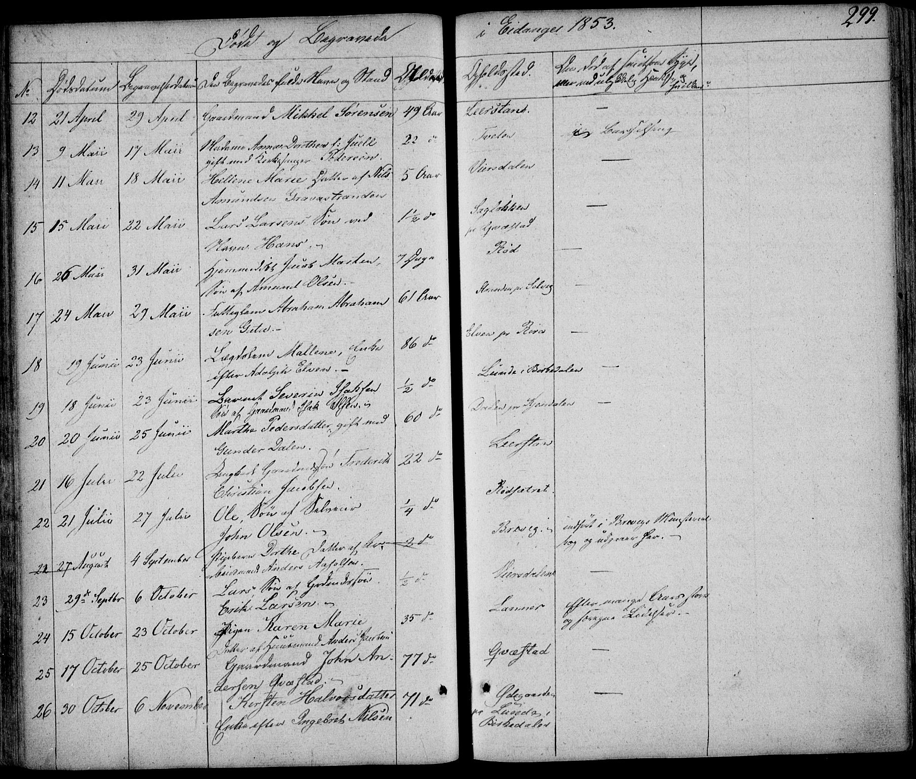 Eidanger kirkebøker, AV/SAKO-A-261/F/Fa/L0008: Parish register (official) no. 8, 1831-1858, p. 299