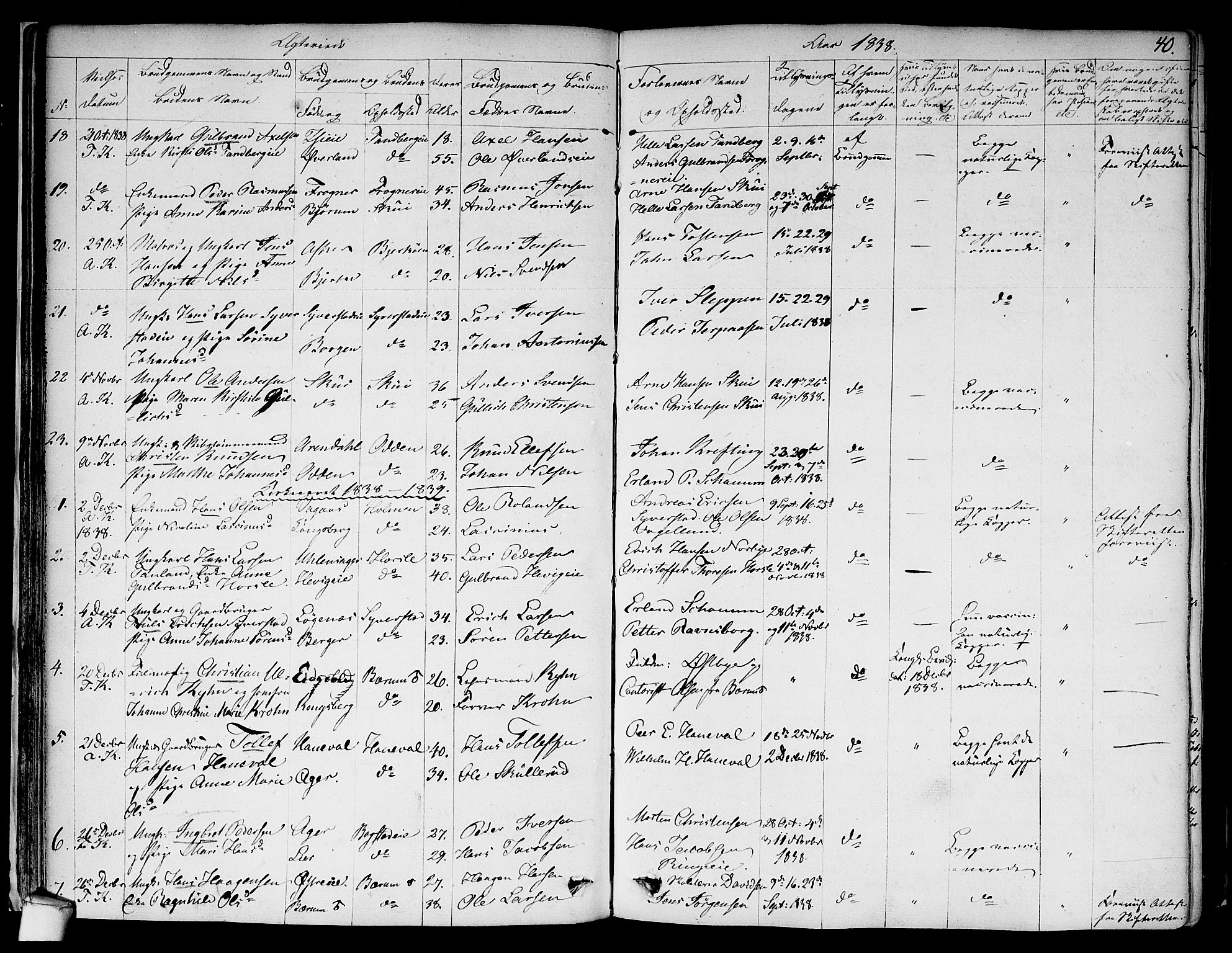 Asker prestekontor Kirkebøker, SAO/A-10256a/F/Fa/L0010: Parish register (official) no. I 10, 1825-1878, p. 40