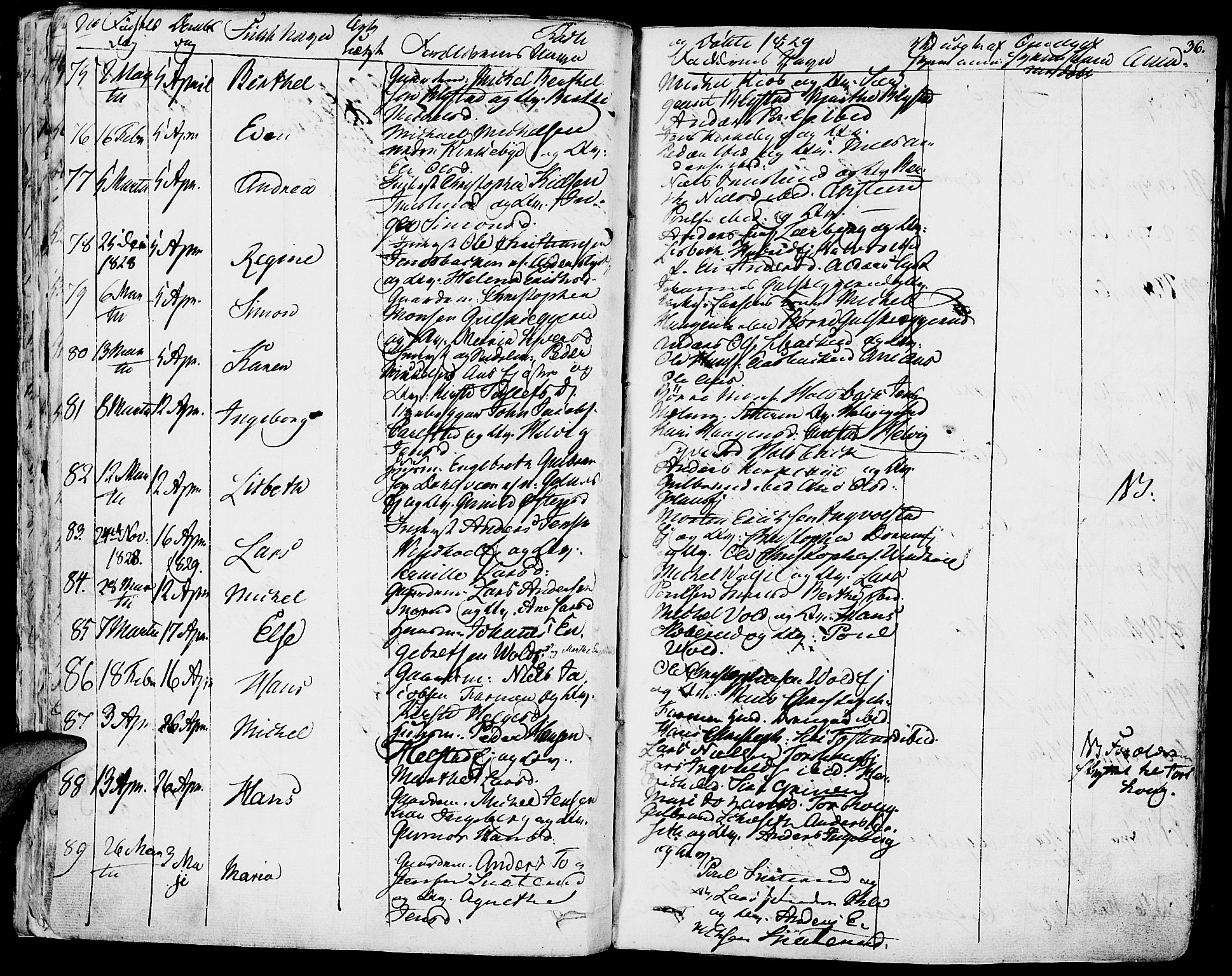 Vang prestekontor, Hedmark, AV/SAH-PREST-008/H/Ha/Haa/L0009: Parish register (official) no. 9, 1826-1841, p. 36