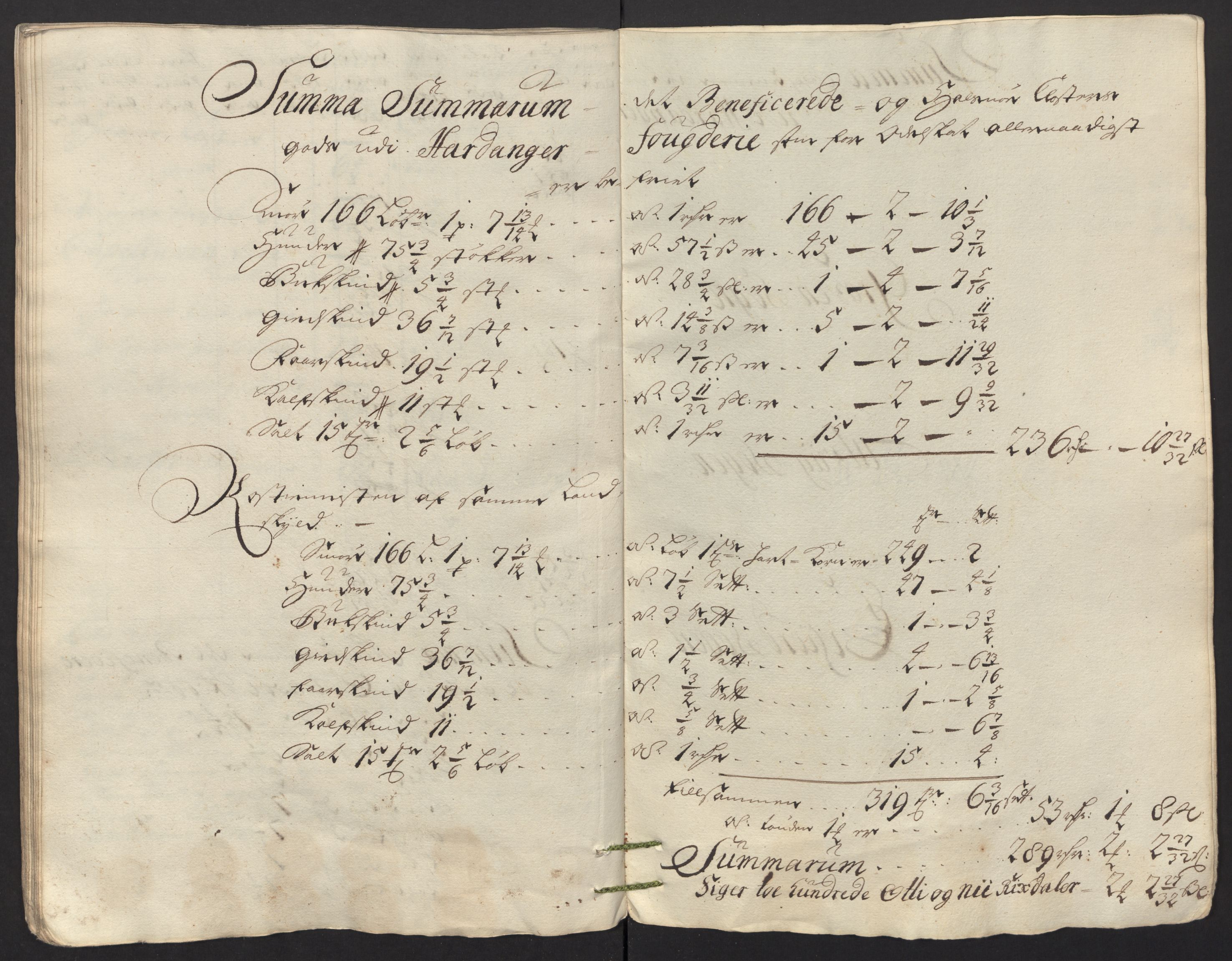 Rentekammeret inntil 1814, Reviderte regnskaper, Fogderegnskap, AV/RA-EA-4092/R48/L2991: Fogderegnskap Sunnhordland og Hardanger, 1715, p. 489