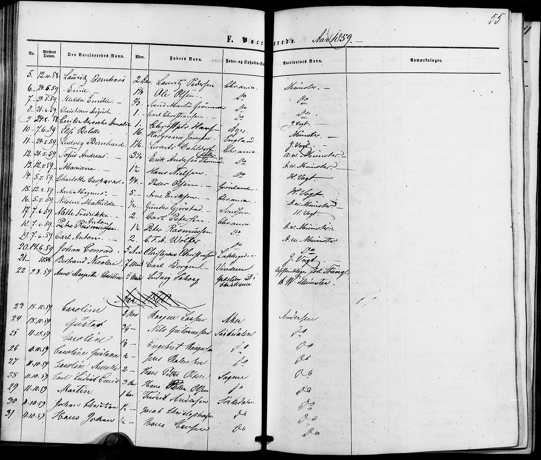 Vestre Aker prestekontor Kirkebøker, AV/SAO-A-10025/K/Ka/L0001: Vaccination register no. 1, 1857-1867, p. 55