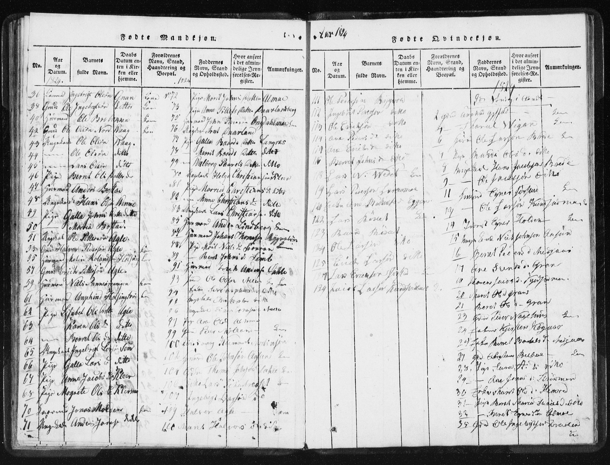 Ministerialprotokoller, klokkerbøker og fødselsregistre - Nord-Trøndelag, AV/SAT-A-1458/749/L0471: Parish register (official) no. 749A05, 1847-1856