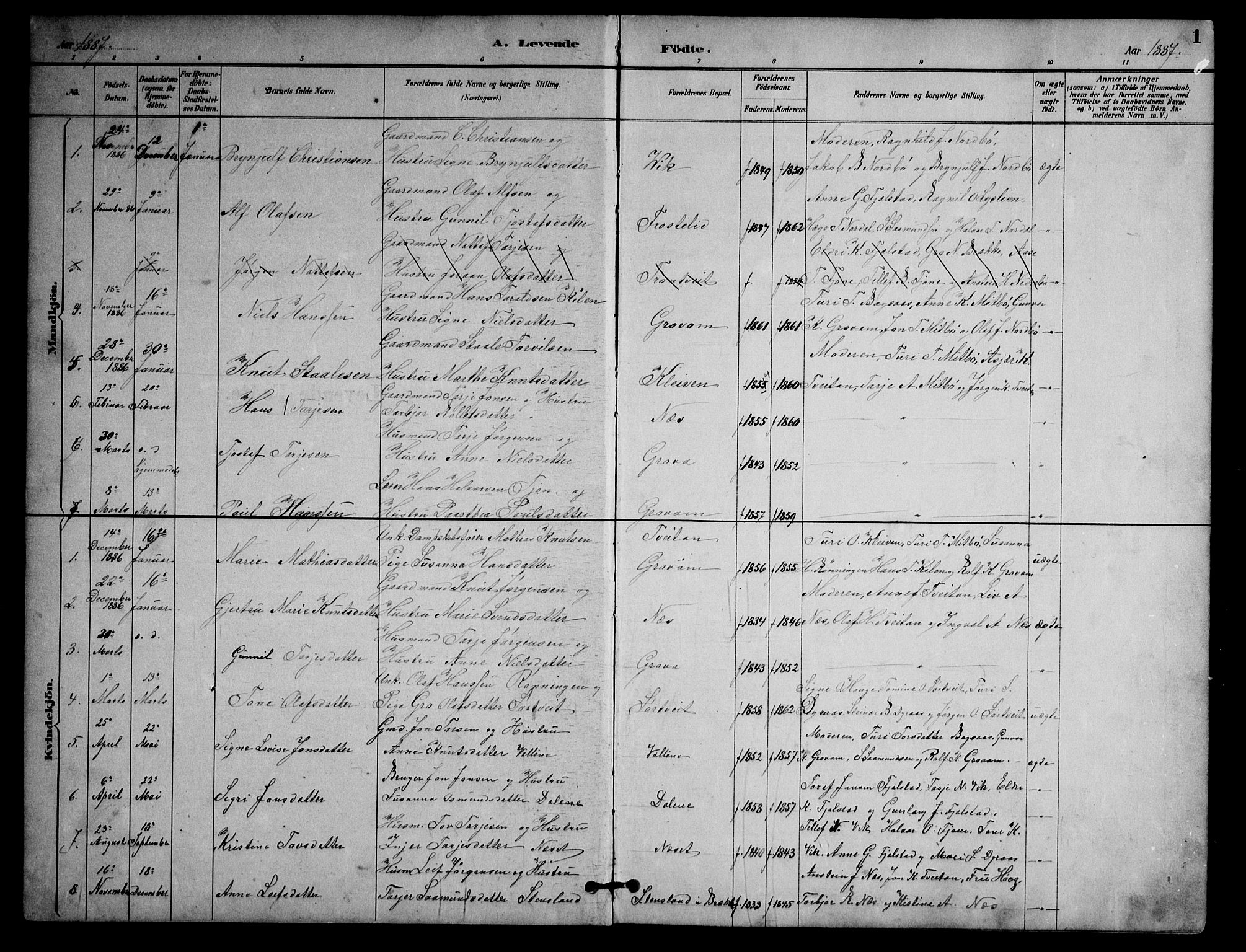 Nissedal kirkebøker, SAKO/A-288/G/Ga/L0003: Parish register (copy) no. I 3, 1887-1911, p. 1