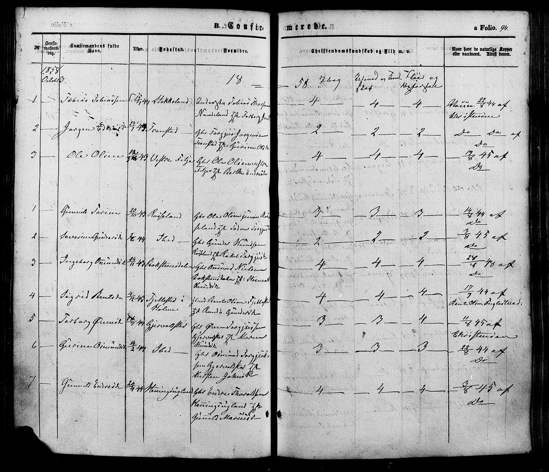 Søgne sokneprestkontor, AV/SAK-1111-0037/F/Fa/Faa/L0002: Parish register (official) no. A 2, 1854-1882, p. 94