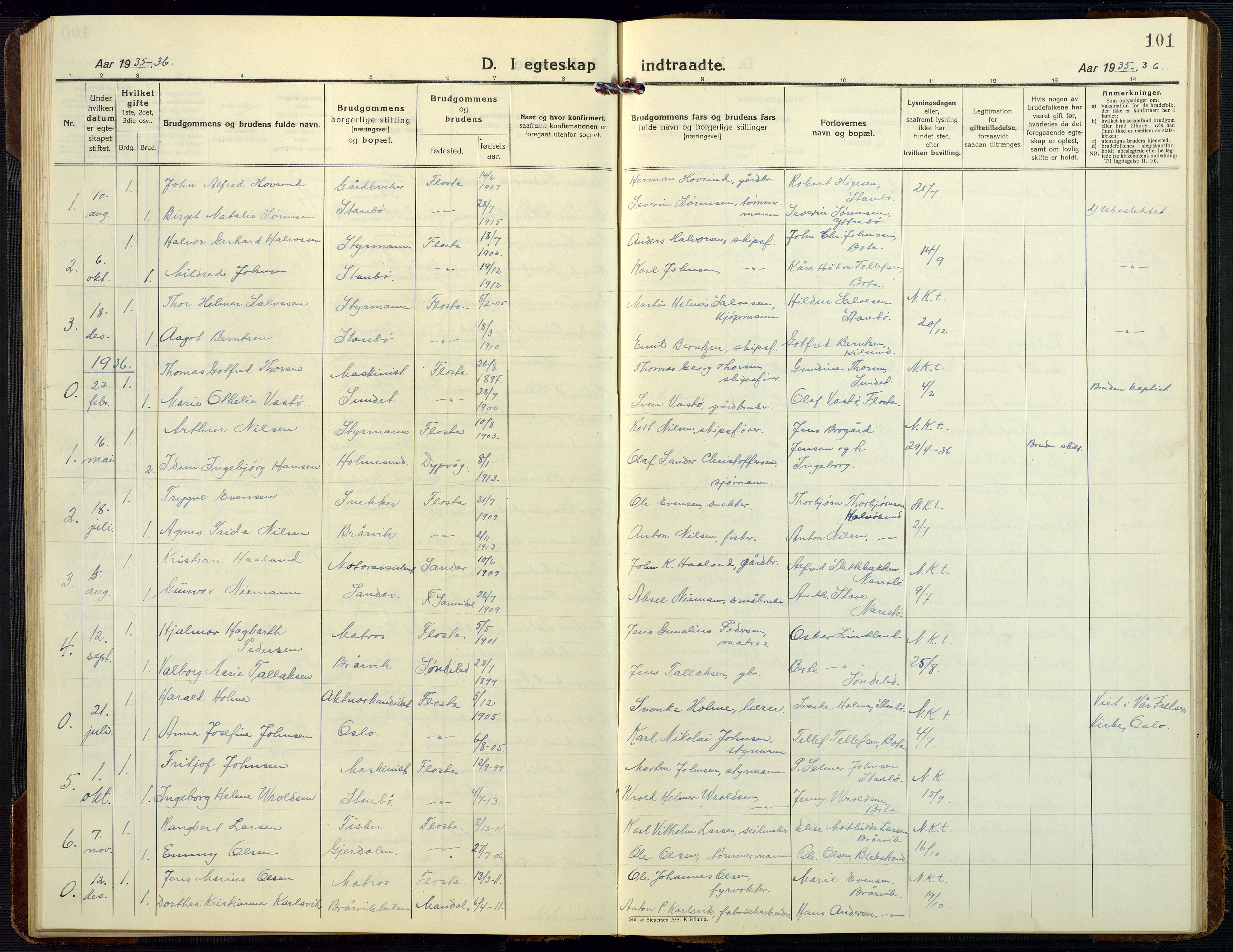 Dypvåg sokneprestkontor, AV/SAK-1111-0007/F/Fb/Fbb/L0006: Parish register (copy) no. B 6, 1925-1954, p. 101