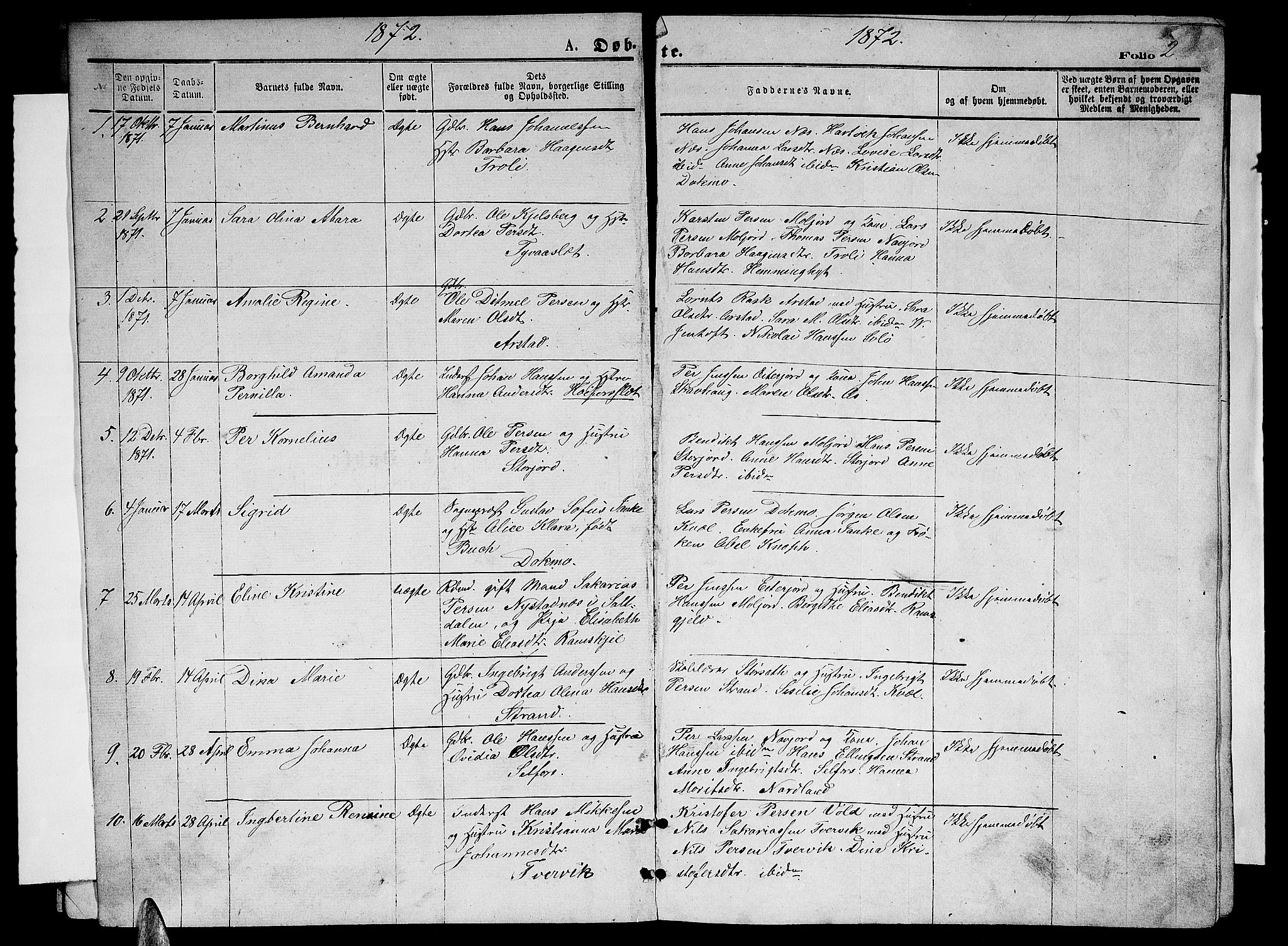 Ministerialprotokoller, klokkerbøker og fødselsregistre - Nordland, SAT/A-1459/846/L0653: Parish register (copy) no. 846C03, 1872-1887, p. 2