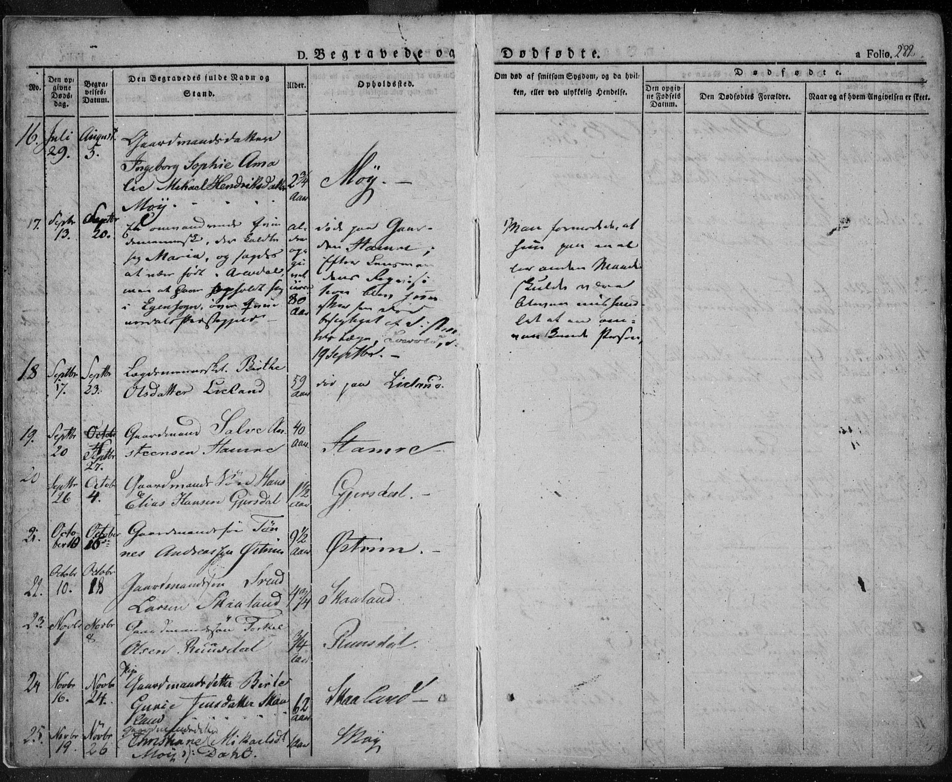 Lund sokneprestkontor, AV/SAST-A-101809/S06/L0008: Parish register (official) no. A 7.2, 1833-1854, p. 282