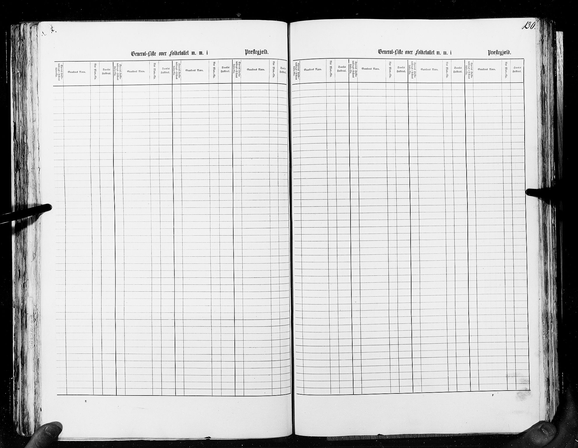 RA, Census 1855, vol. 6A: Nordre Trondhjem amt og Nordland amt, 1855, p. 130