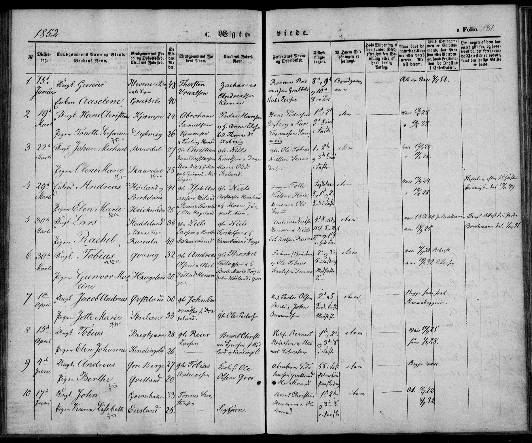 Lyngdal sokneprestkontor, SAK/1111-0029/F/Fa/Fac/L0009: Parish register (official) no. A 9, 1852-1864, p. 181