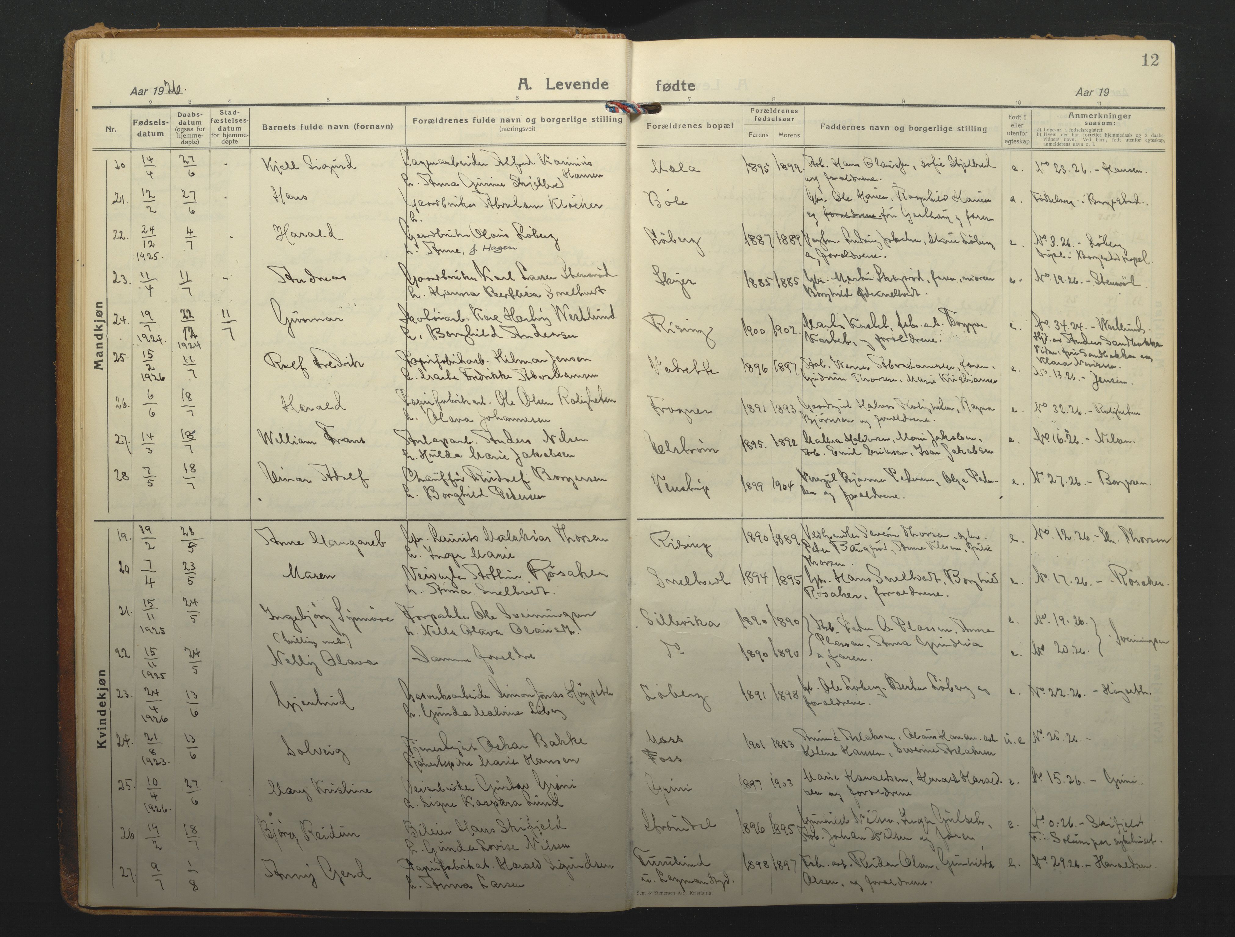 Gjerpen kirkebøker, SAKO/A-265/F/Fa/L0014: Parish register (official) no. I 14, 1925-1938, p. 12