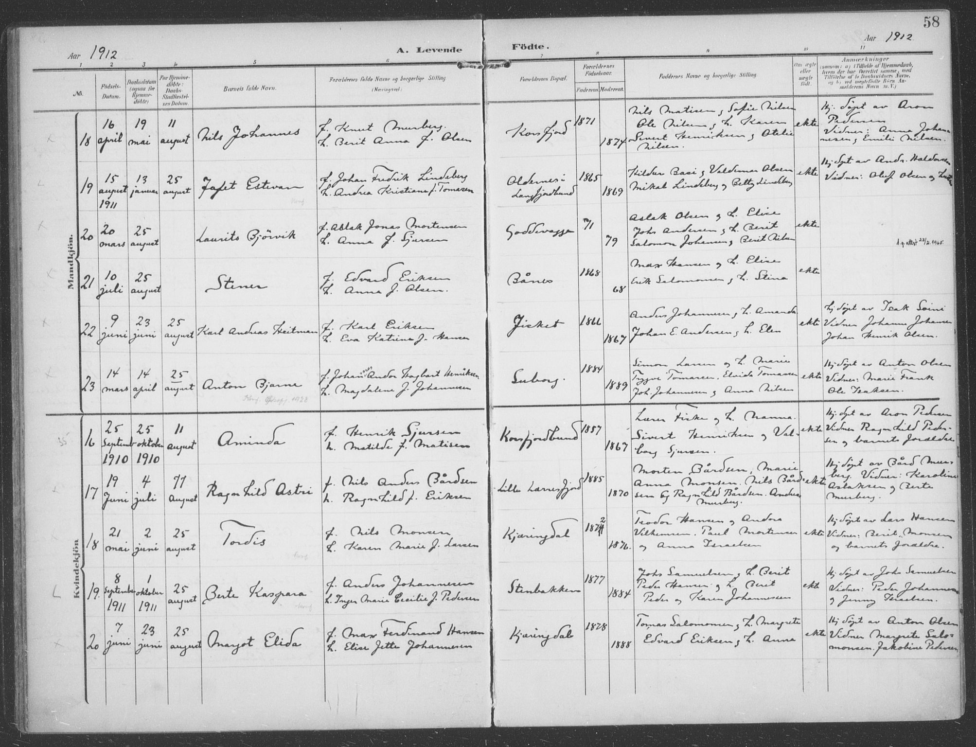 Talvik sokneprestkontor, SATØ/S-1337/H/Ha/L0017kirke: Parish register (official) no. 17, 1906-1915, p. 58