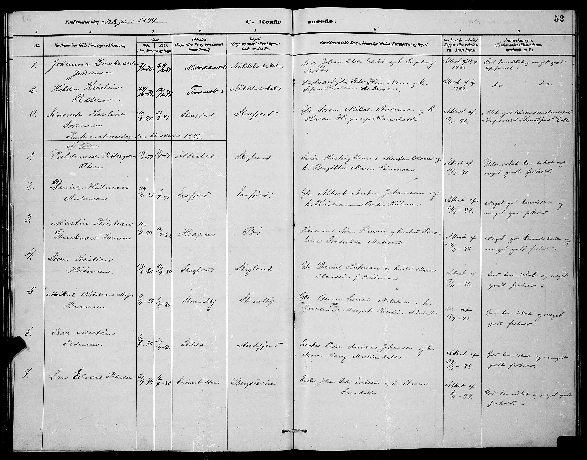 Berg sokneprestkontor, SATØ/S-1318/G/Ga/Gab/L0004klokker: Parish register (copy) no. 4, 1887-1897, p. 52