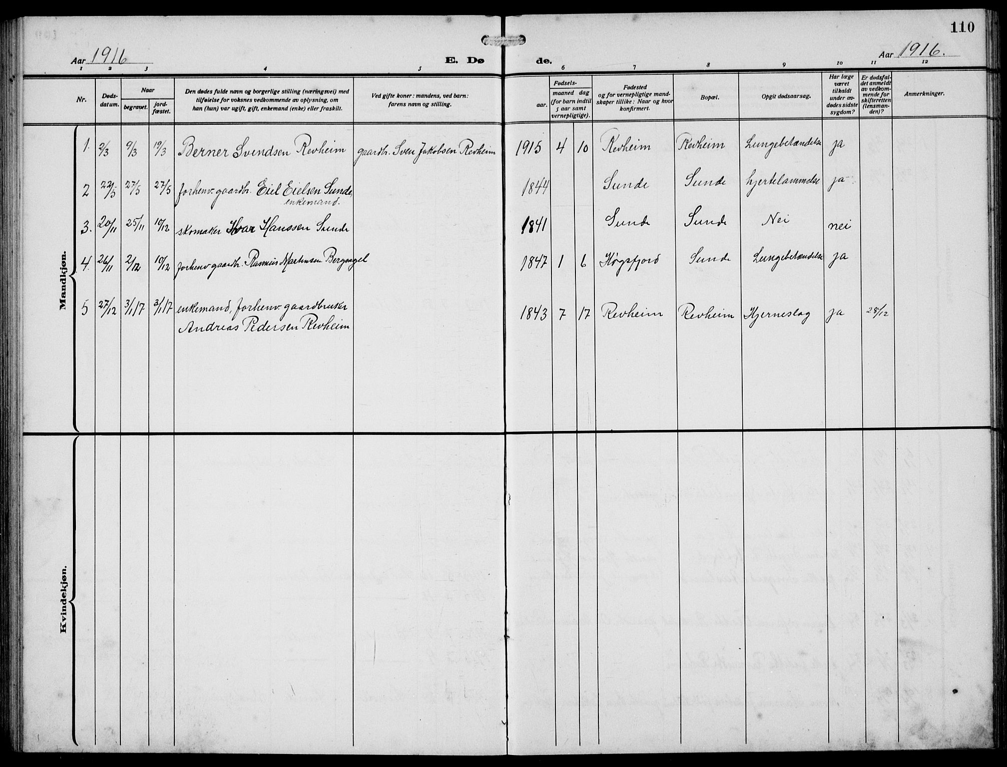 Håland sokneprestkontor, AV/SAST-A-101802/002/A/L0001: Parish register (copy) no. B 6, 1914-1940, p. 110