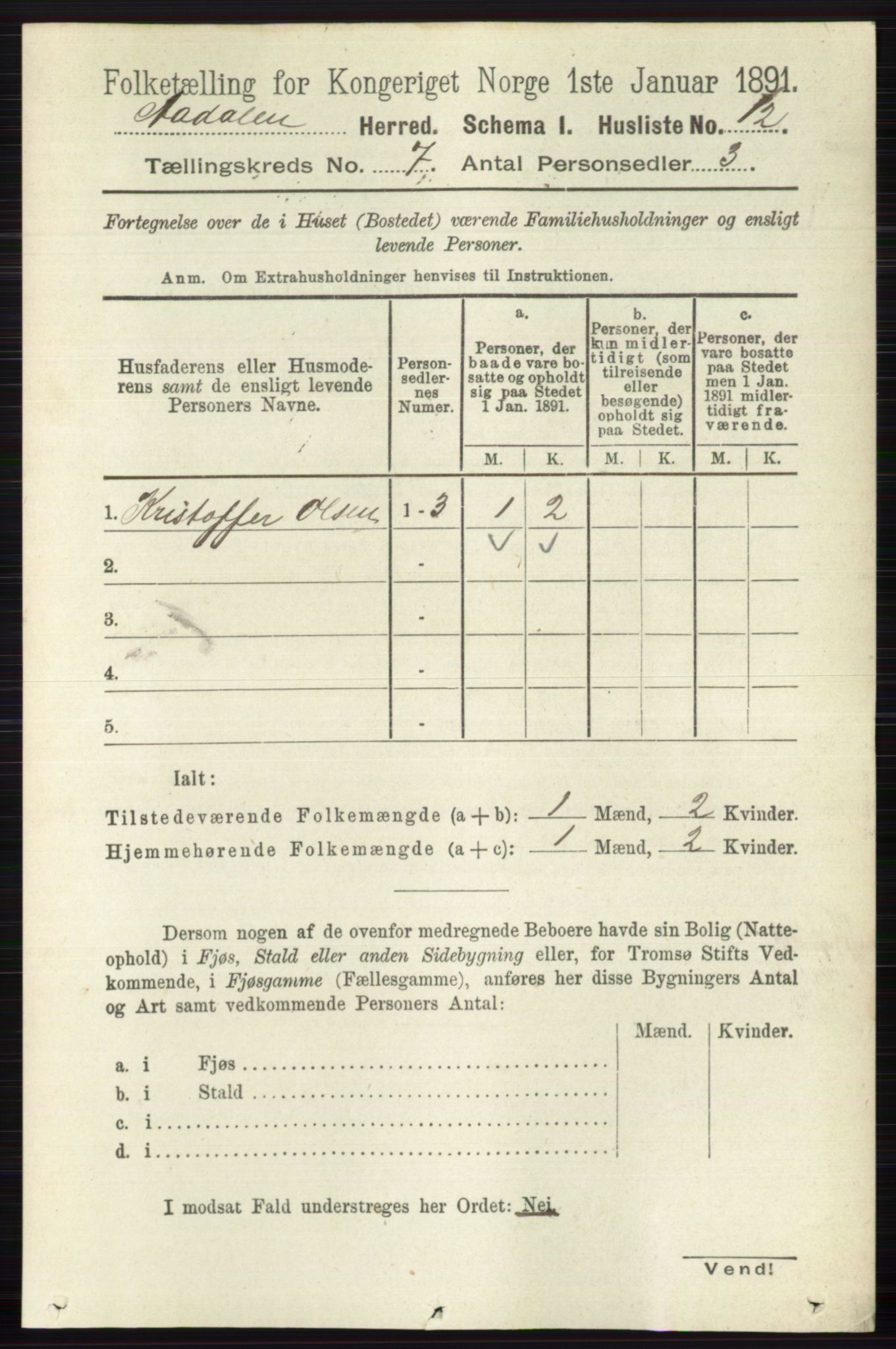 RA, 1891 census for 0614 Ådal, 1891, p. 3023