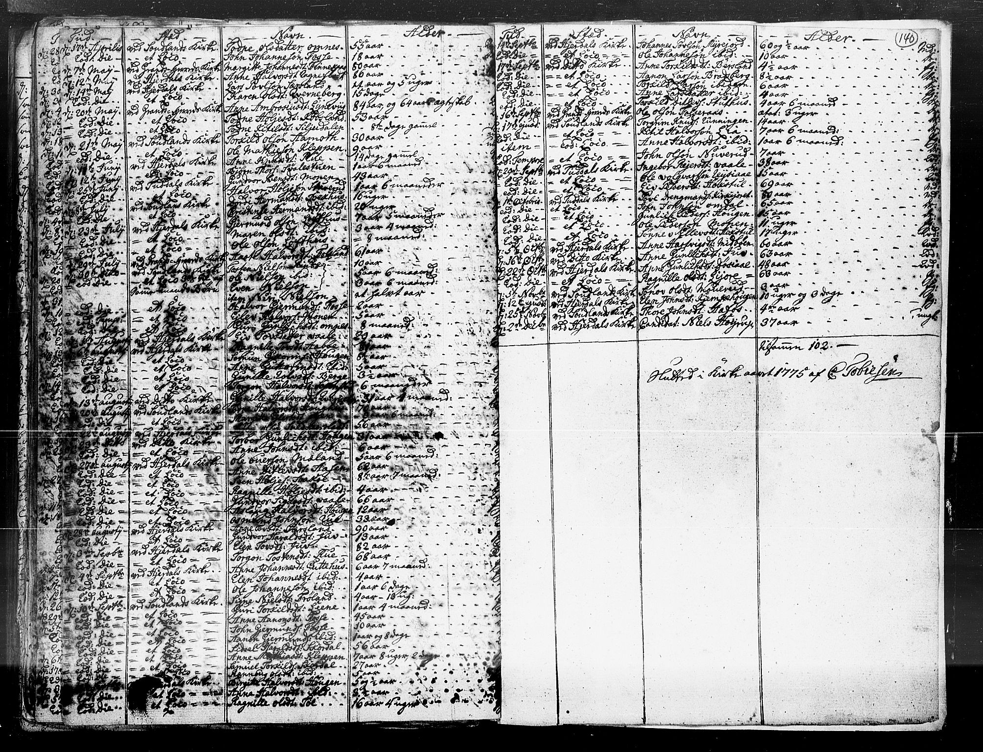 Hjartdal kirkebøker, SAKO/A-270/F/Fa/L0003: Parish register (official) no. I 3, 1727-1775, p. 140