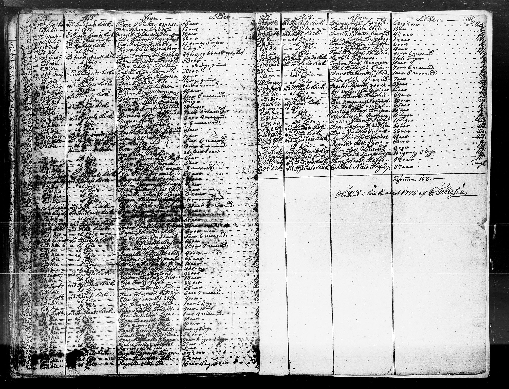 Hjartdal kirkebøker, AV/SAKO-A-270/F/Fa/L0003: Parish register (official) no. I 3, 1727-1775, p. 140