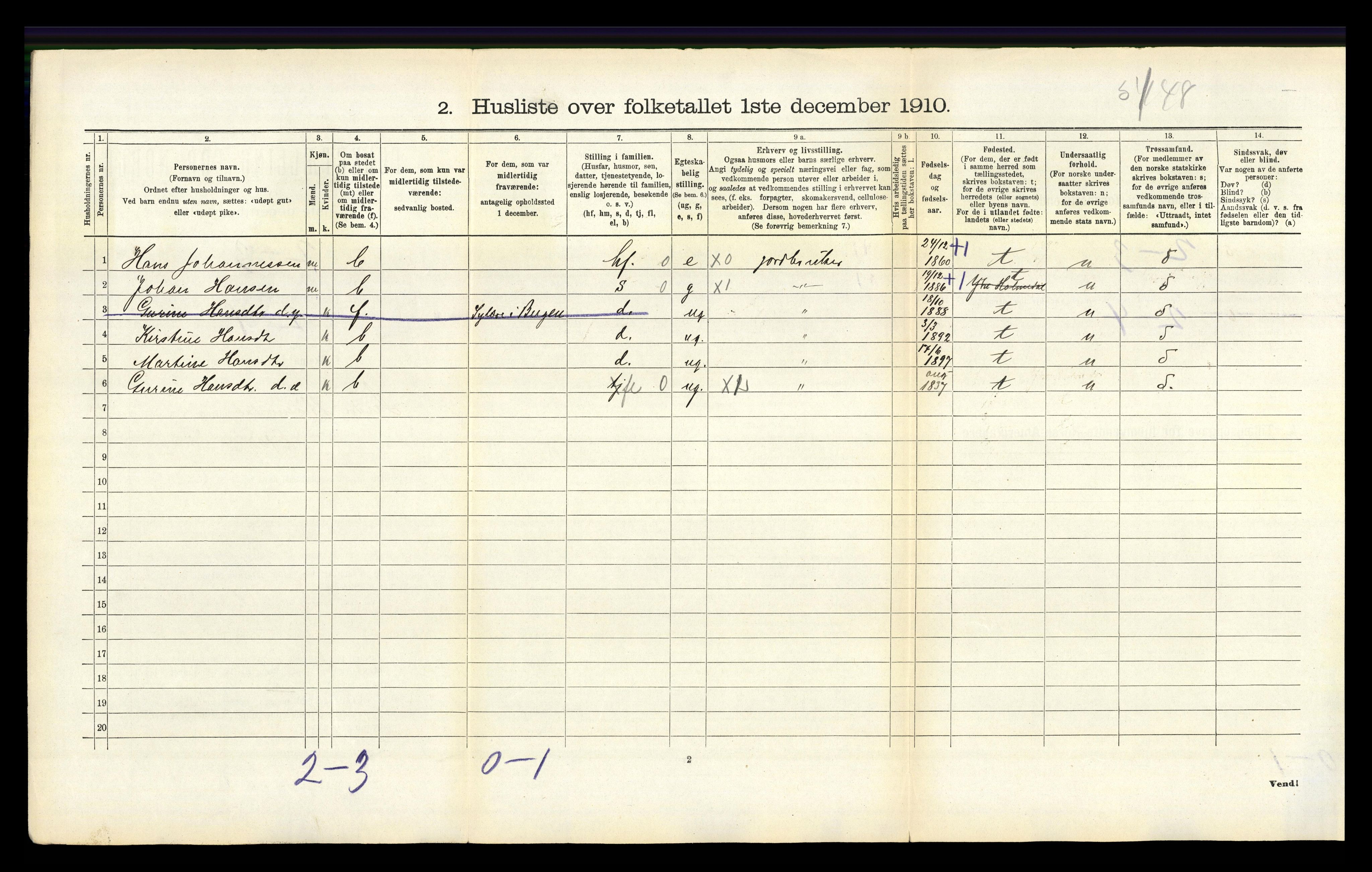 RA, 1910 census for Indre Holmedal, 1910, p. 957