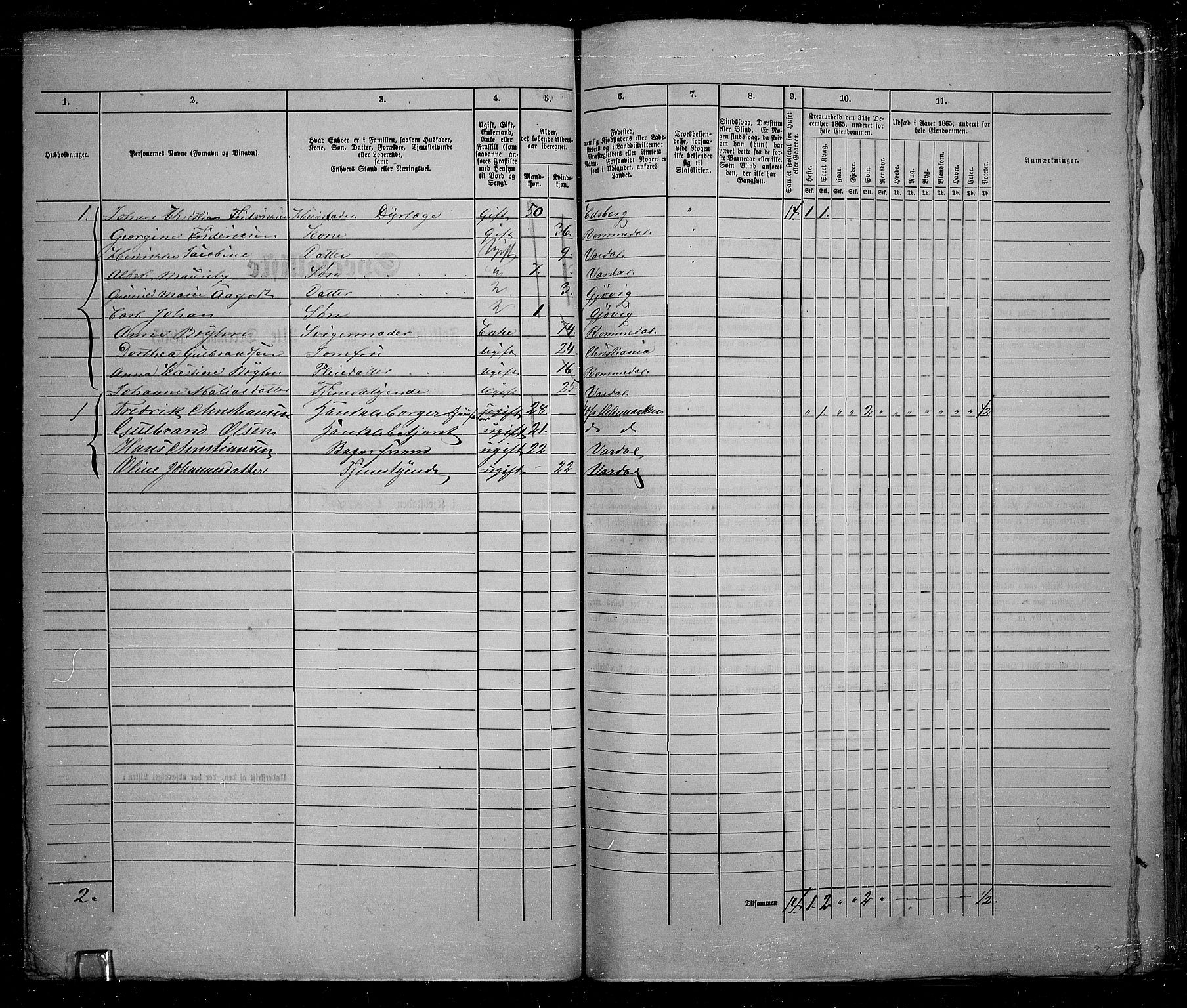 RA, 1865 census for Vardal/Gjøvik, 1865, p. 34