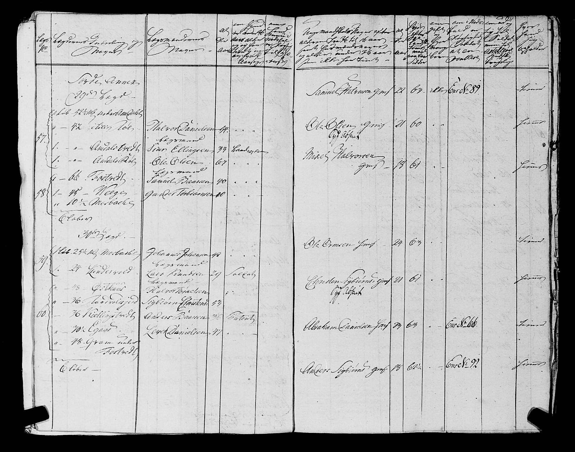 Fylkesmannen i Rogaland, AV/SAST-A-101928/99/3/325/325CA, 1655-1832, p. 6014