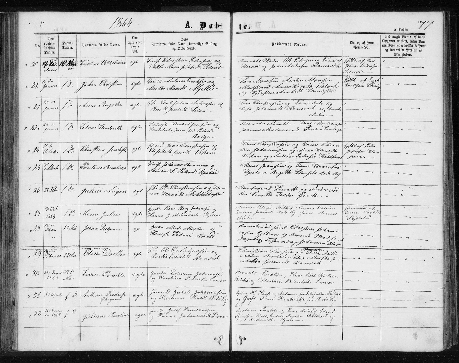 Ministerialprotokoller, klokkerbøker og fødselsregistre - Nordland, SAT/A-1459/801/L0028: Parish register (copy) no. 801C03, 1855-1867, p. 77