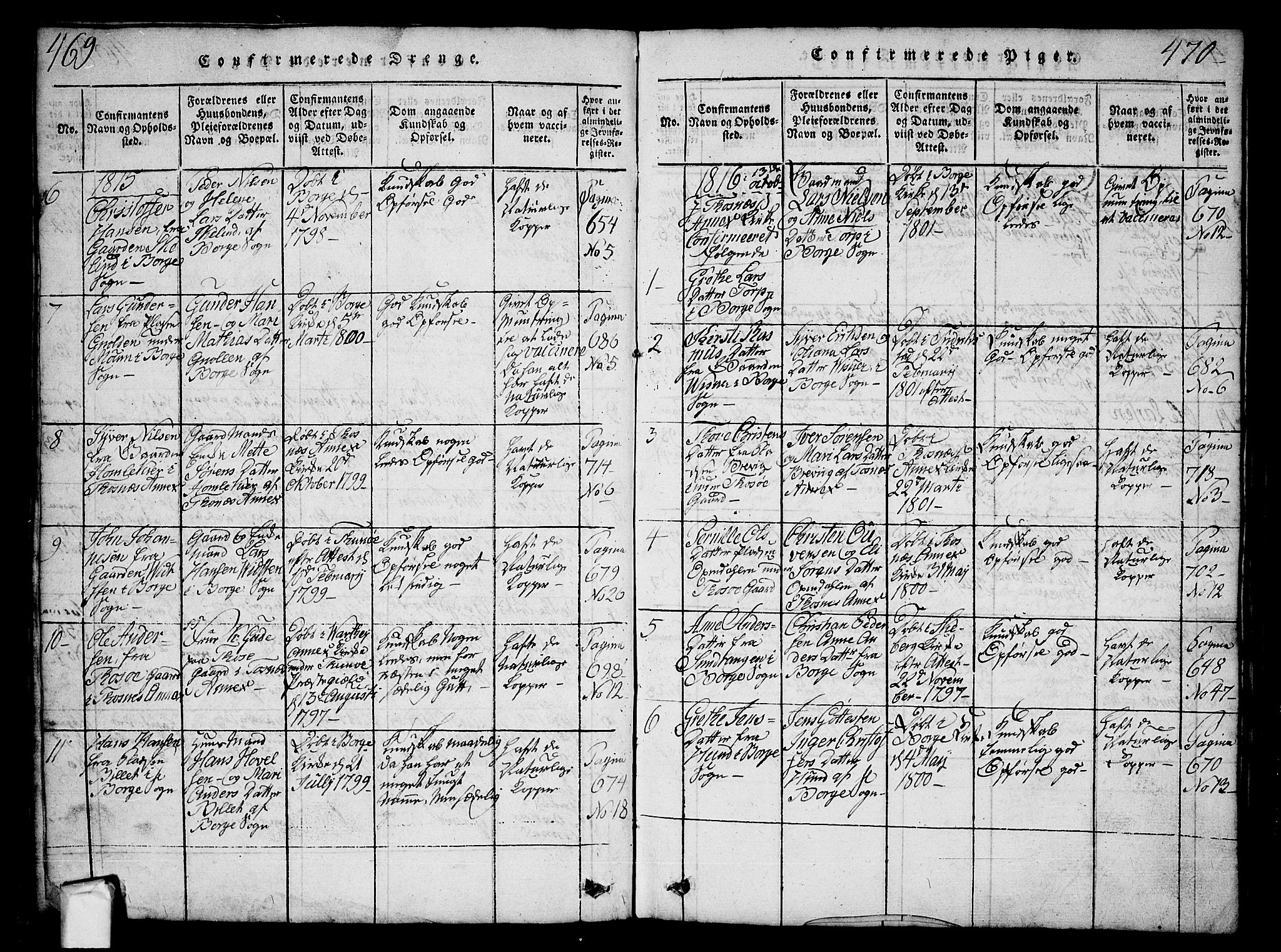 Borge prestekontor Kirkebøker, SAO/A-10903/G/Ga/L0001: Parish register (copy) no.  I 1, 1815-1835, p. 469-470
