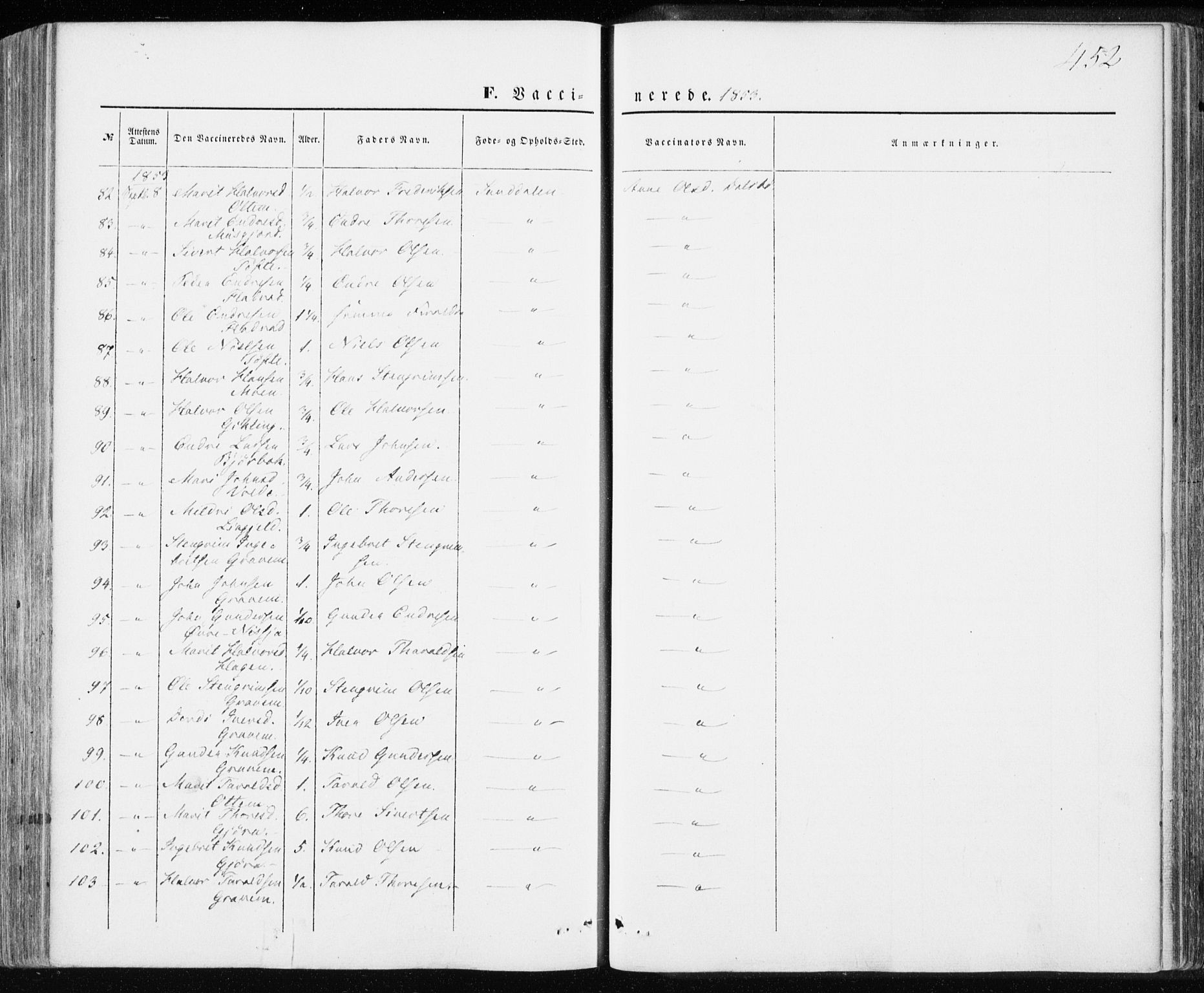 Ministerialprotokoller, klokkerbøker og fødselsregistre - Møre og Romsdal, SAT/A-1454/590/L1013: Parish register (official) no. 590A05, 1847-1877, p. 452
