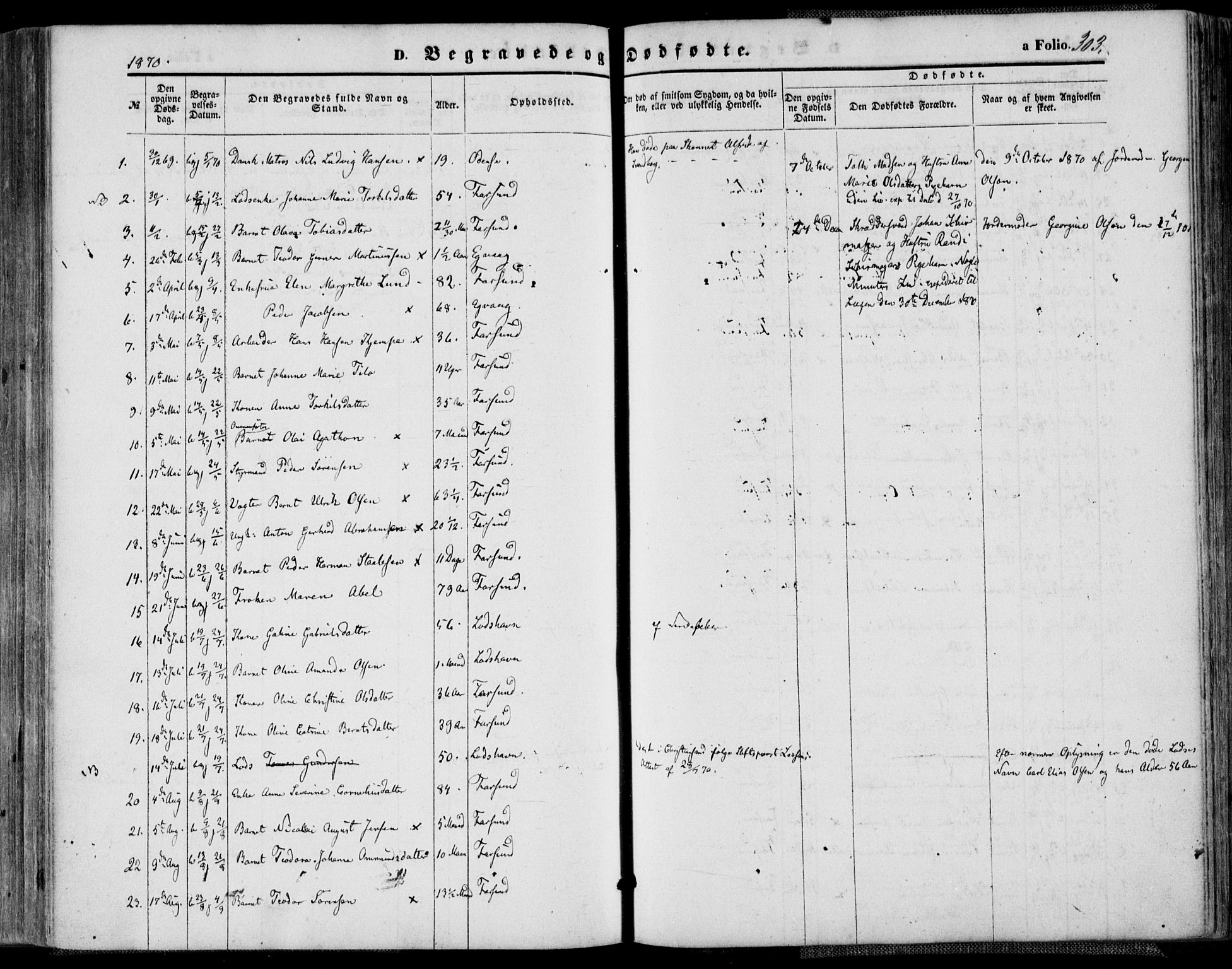 Farsund sokneprestkontor, AV/SAK-1111-0009/F/Fa/L0005: Parish register (official) no. A 5, 1863-1886, p. 303