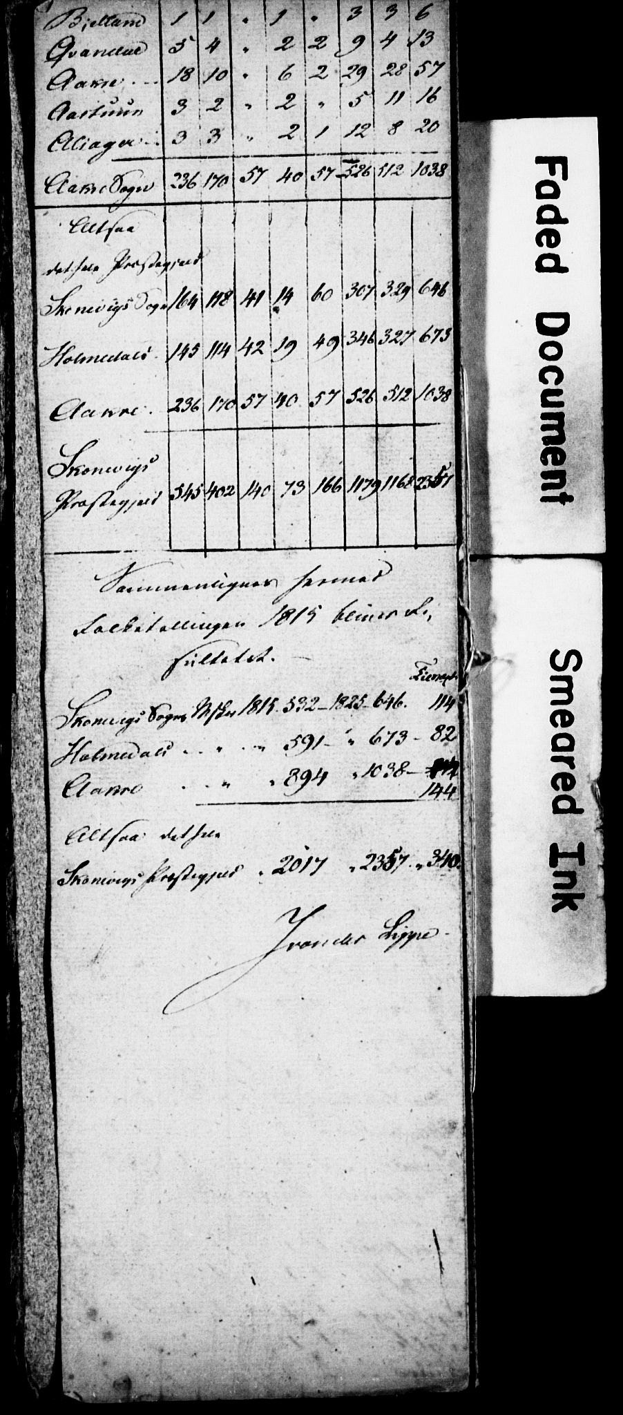 , Census 1825 for Skånevik, 1825, p. 34