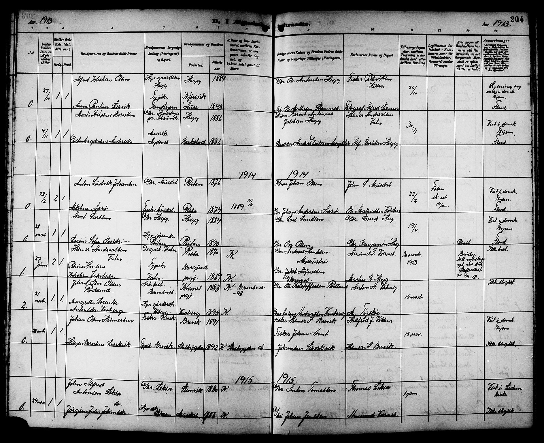 Ministerialprotokoller, klokkerbøker og fødselsregistre - Sør-Trøndelag, SAT/A-1456/662/L0757: Parish register (copy) no. 662C02, 1892-1918, p. 204