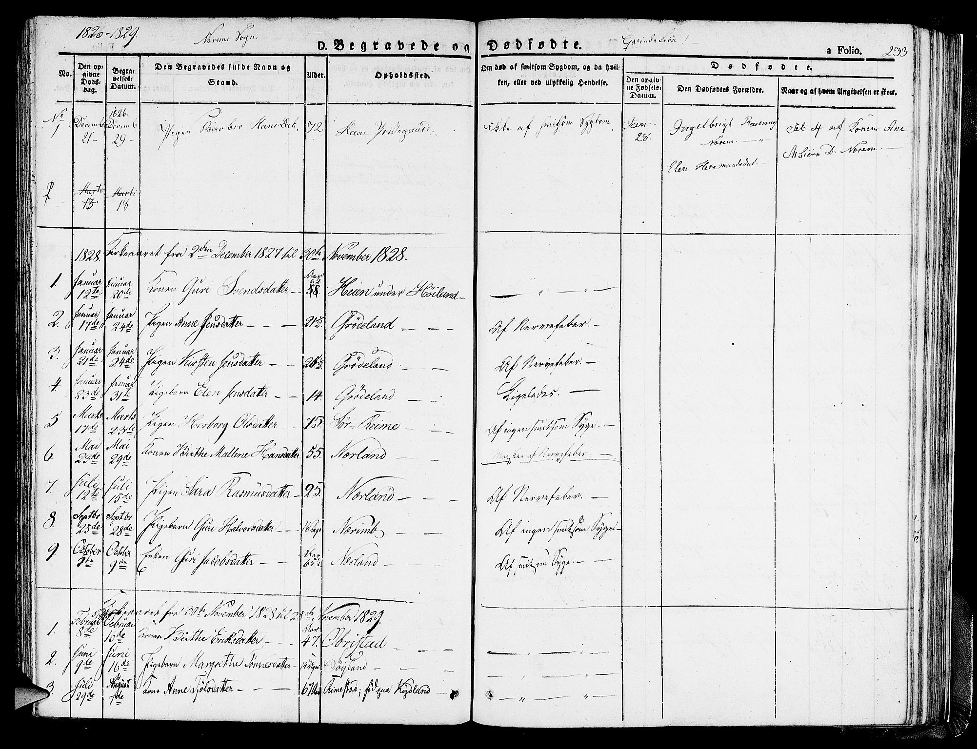 Hå sokneprestkontor, SAST/A-101801/001/30BA/L0004: Parish register (official) no. A 4.1 /1, 1826-1841, p. 233