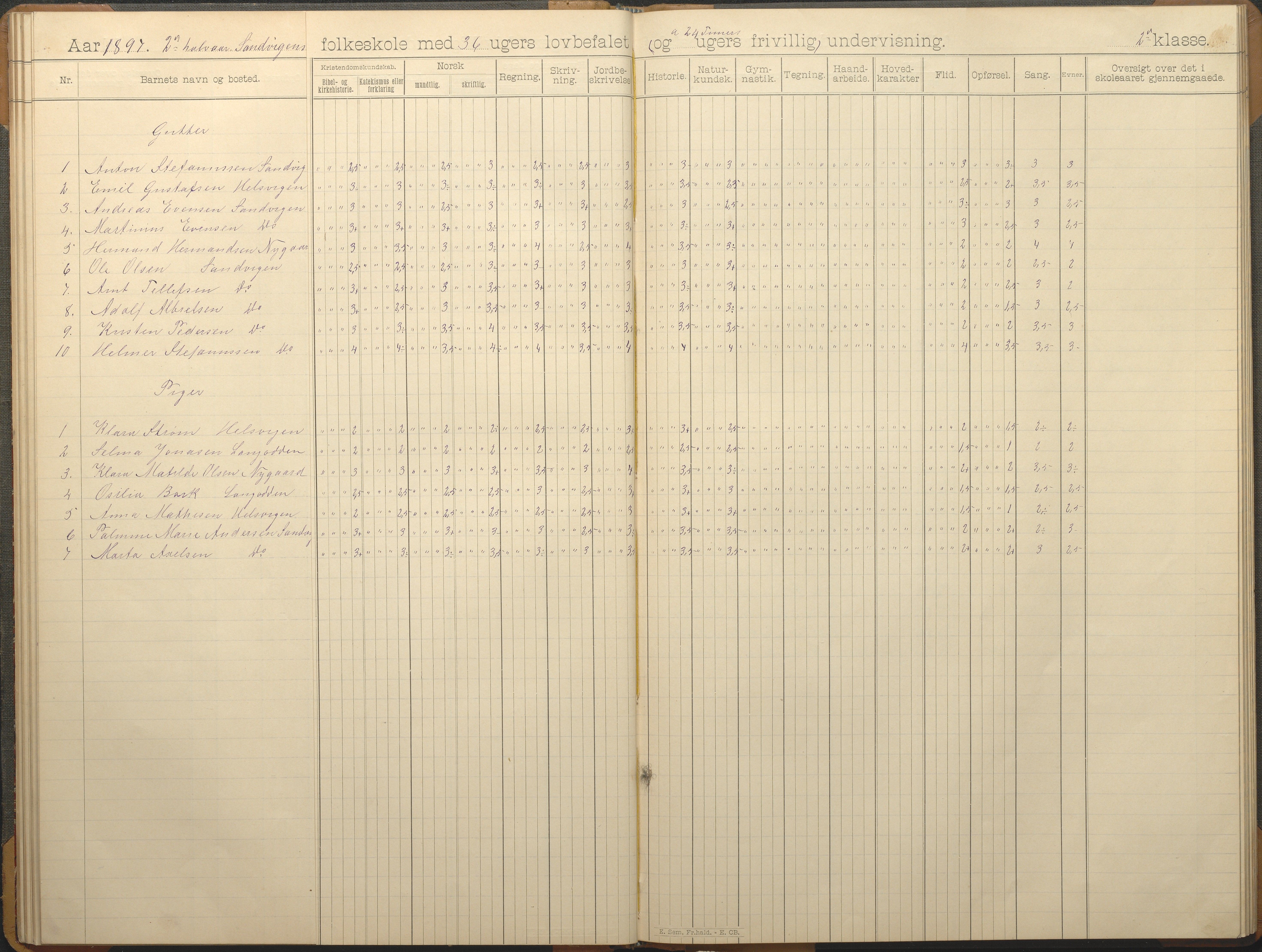 Hisøy kommune frem til 1991, AAKS/KA0922-PK/33/L0006: Skoleprotokoll, 1892-1902