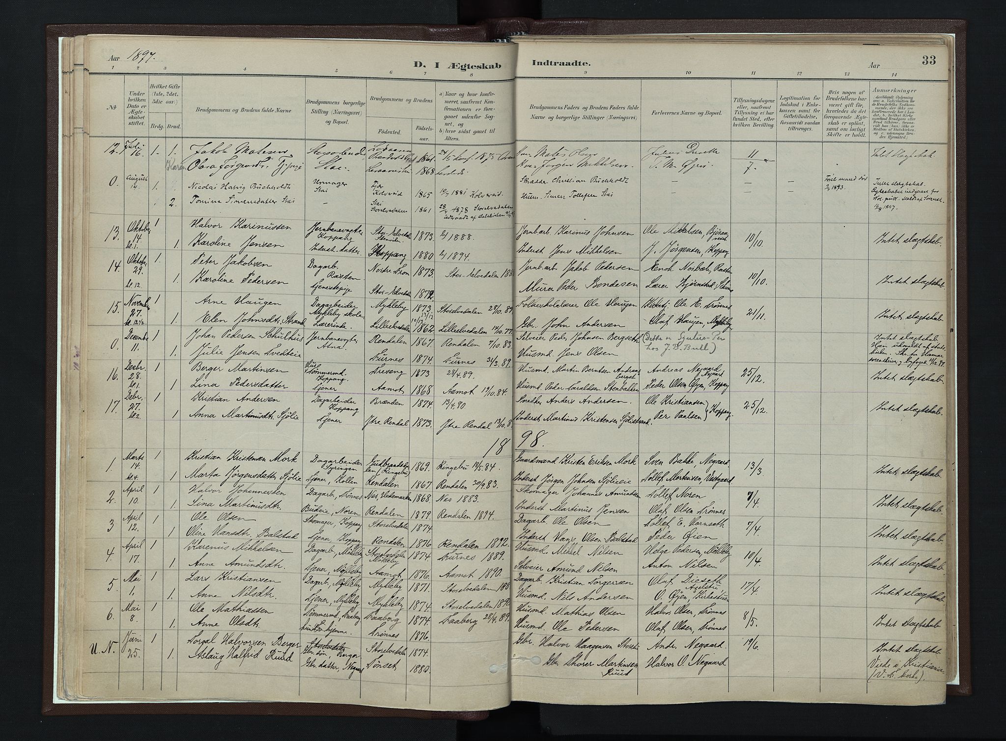 Stor-Elvdal prestekontor, AV/SAH-PREST-052/H/Ha/Haa/L0003: Parish register (official) no. 3, 1882-1901, p. 33