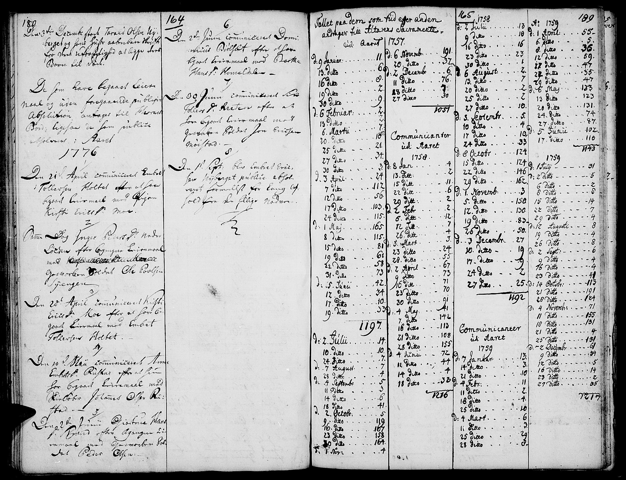 Elverum prestekontor, SAH/PREST-044/H/Ha/Haa/L0003: Parish register (official) no. 3, 1757-1776, p. 164-165