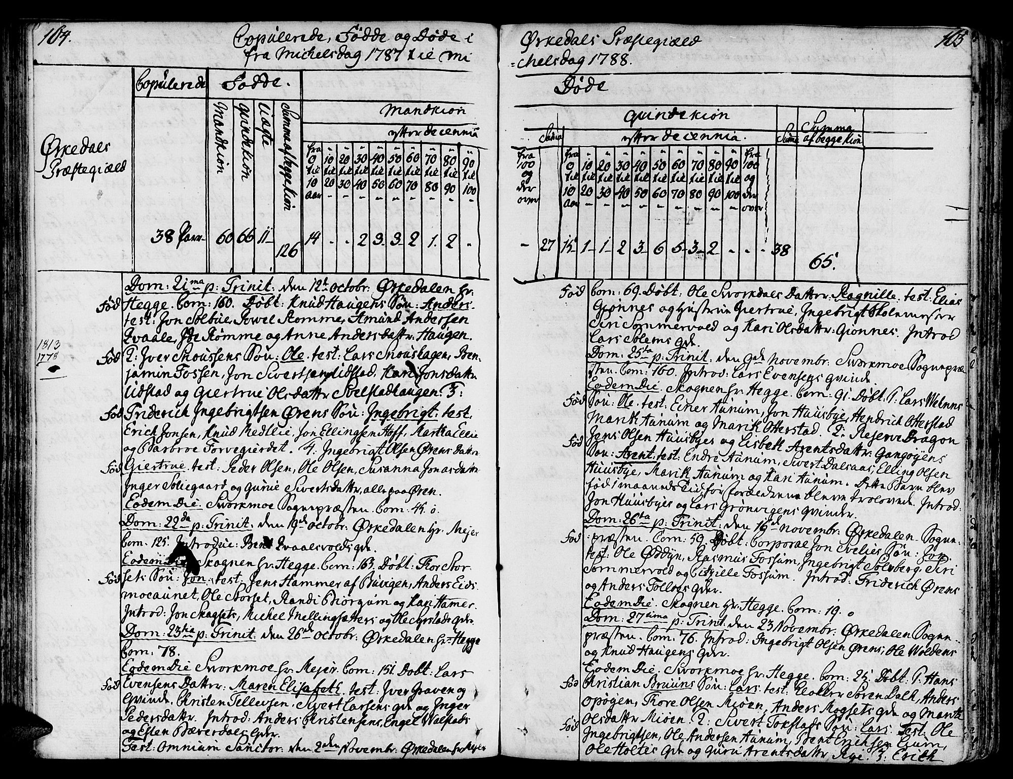 Ministerialprotokoller, klokkerbøker og fødselsregistre - Sør-Trøndelag, SAT/A-1456/668/L0802: Parish register (official) no. 668A02, 1776-1799, p. 164-165