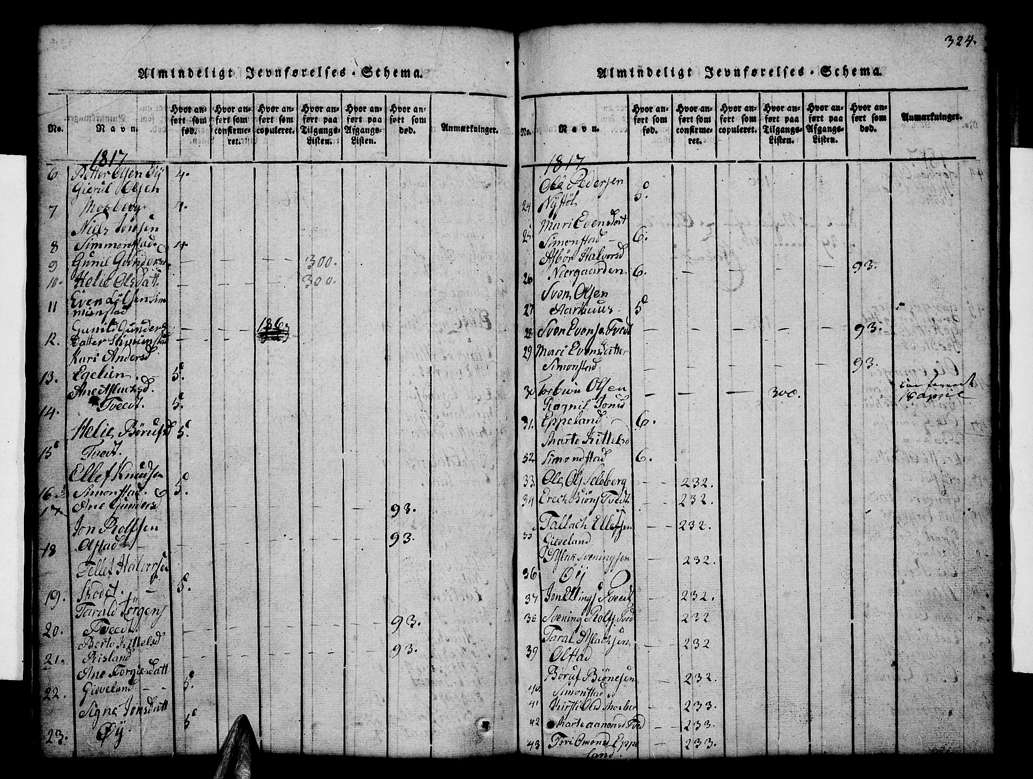 Åmli sokneprestkontor, AV/SAK-1111-0050/F/Fb/Fbc/L0001: Parish register (copy) no. B 1, 1816-1867, p. 324