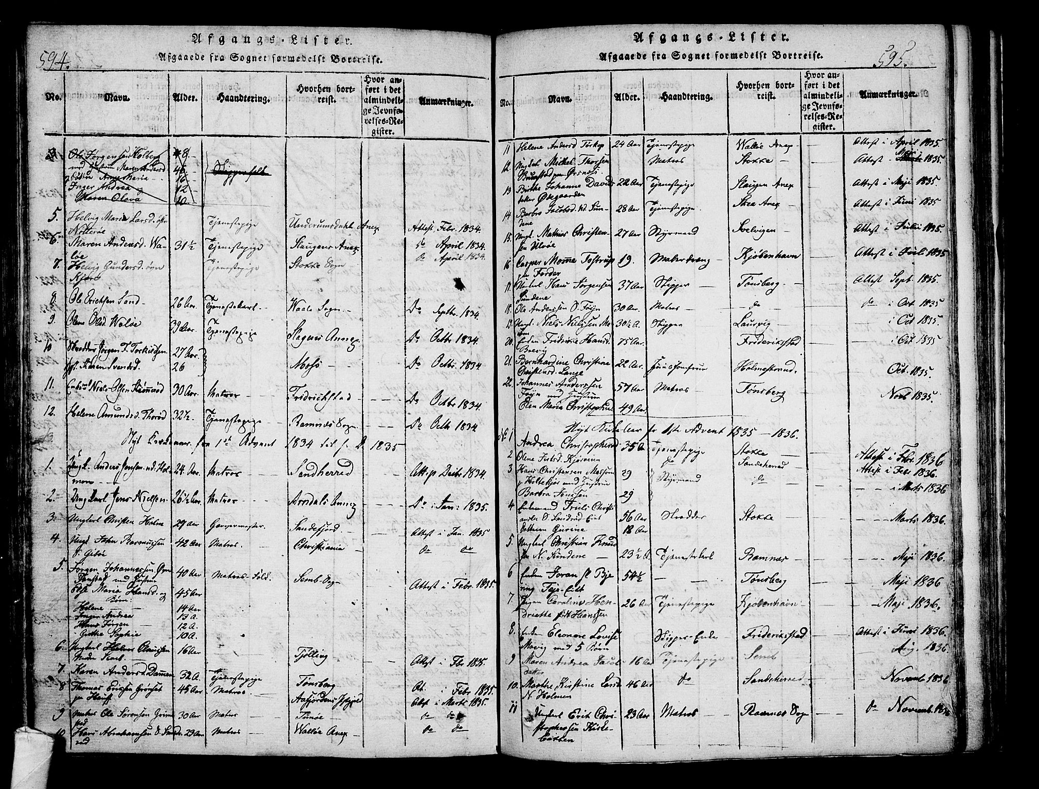 Nøtterøy kirkebøker, AV/SAKO-A-354/F/Fa/L0004: Parish register (official) no. I 4, 1814-1838, p. 594-595