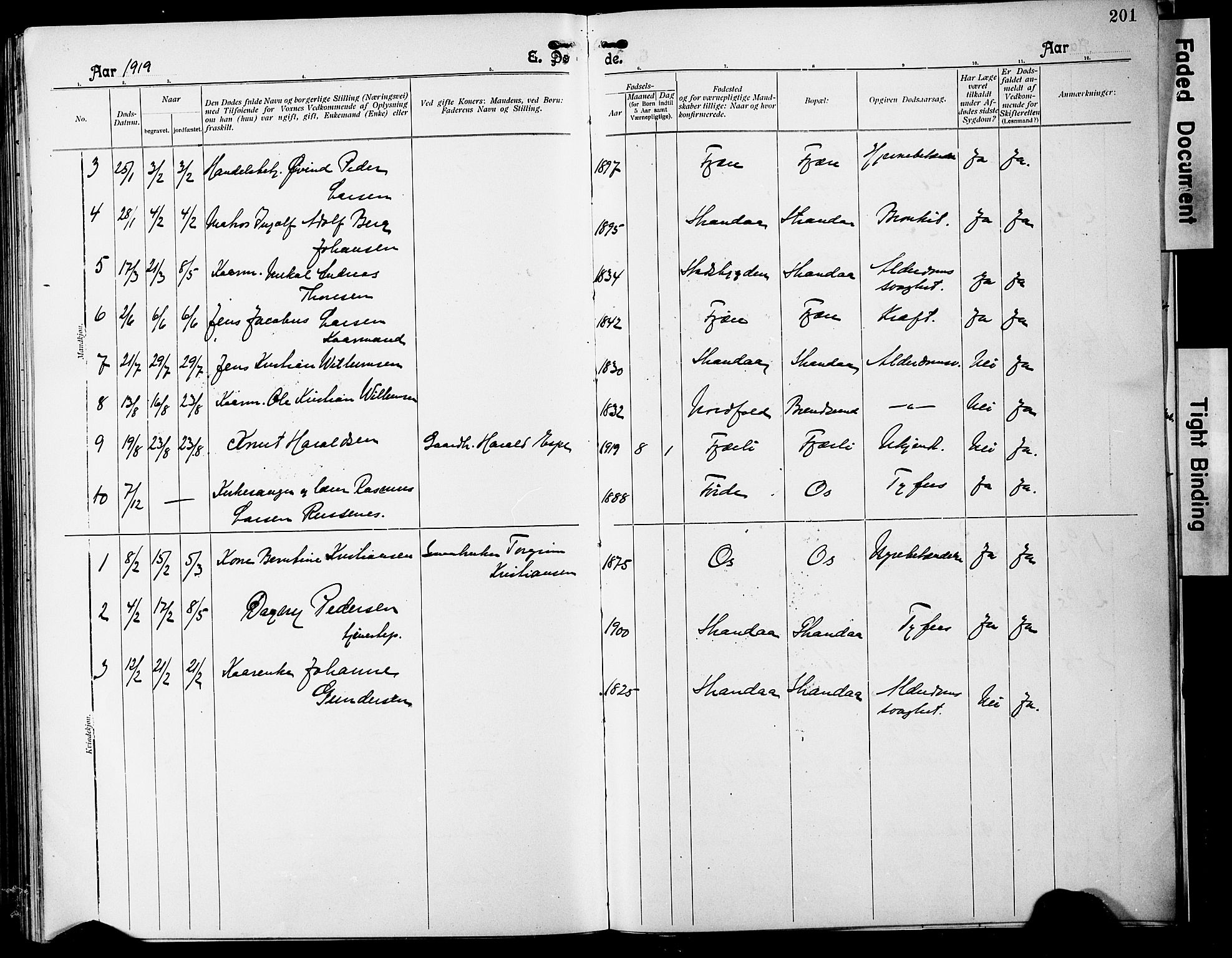 Ministerialprotokoller, klokkerbøker og fødselsregistre - Nordland, SAT/A-1459/803/L0077: Parish register (copy) no. 803C04, 1897-1930, p. 201