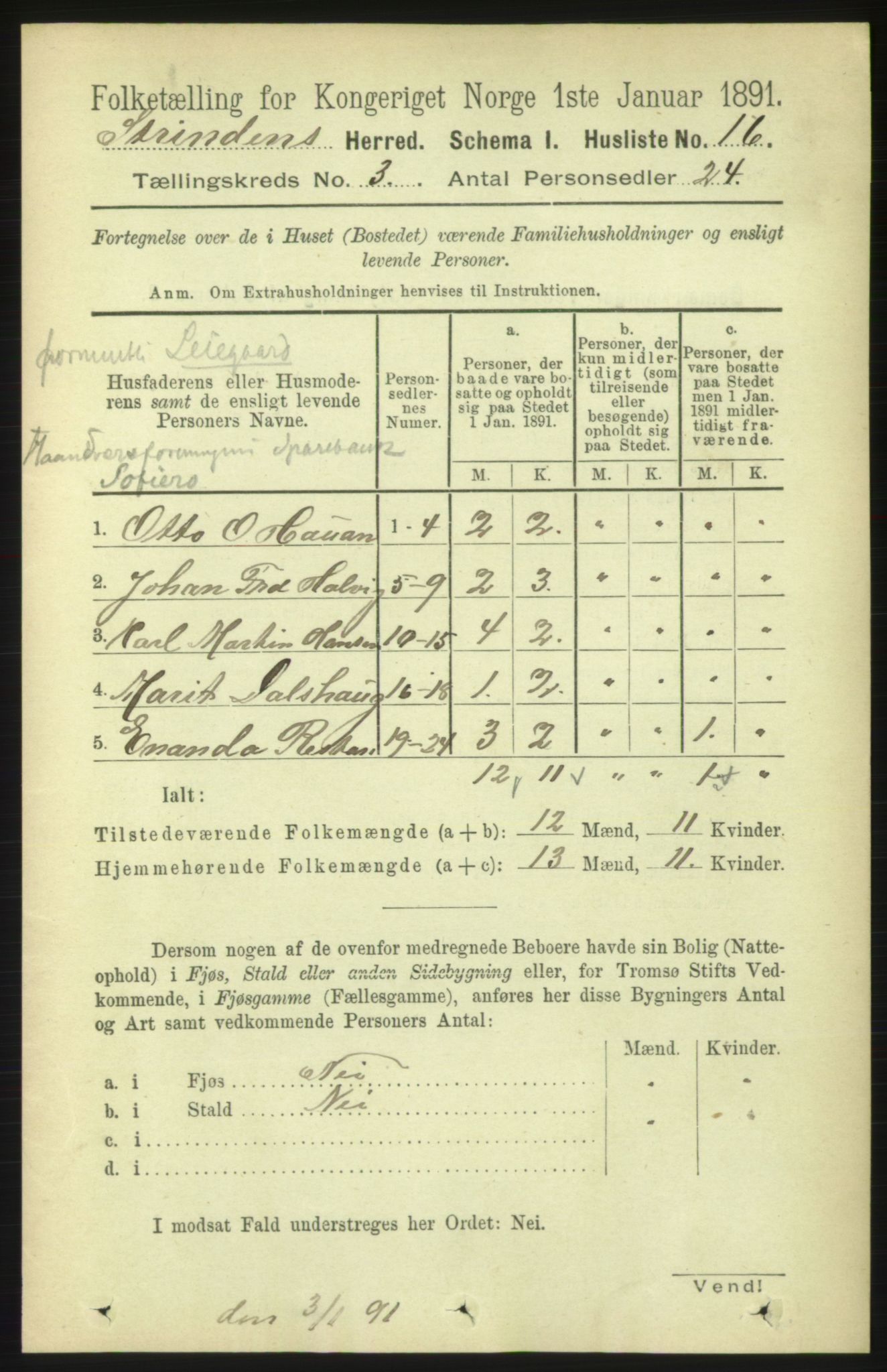 RA, 1891 census for 1660 Strinda, 1891, p. 1928