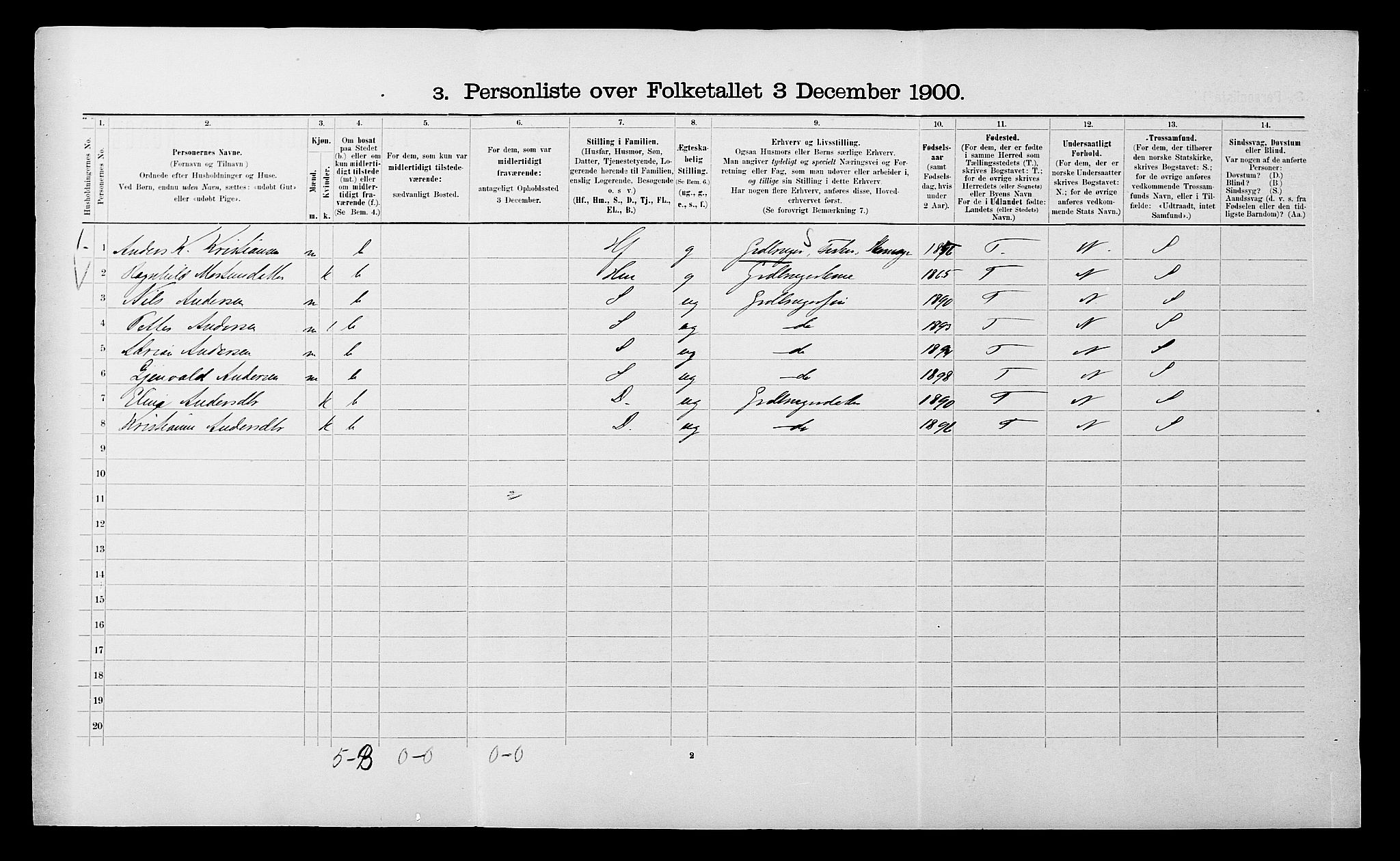 SATØ, 1900 census for Skjervøy, 1900, p. 629