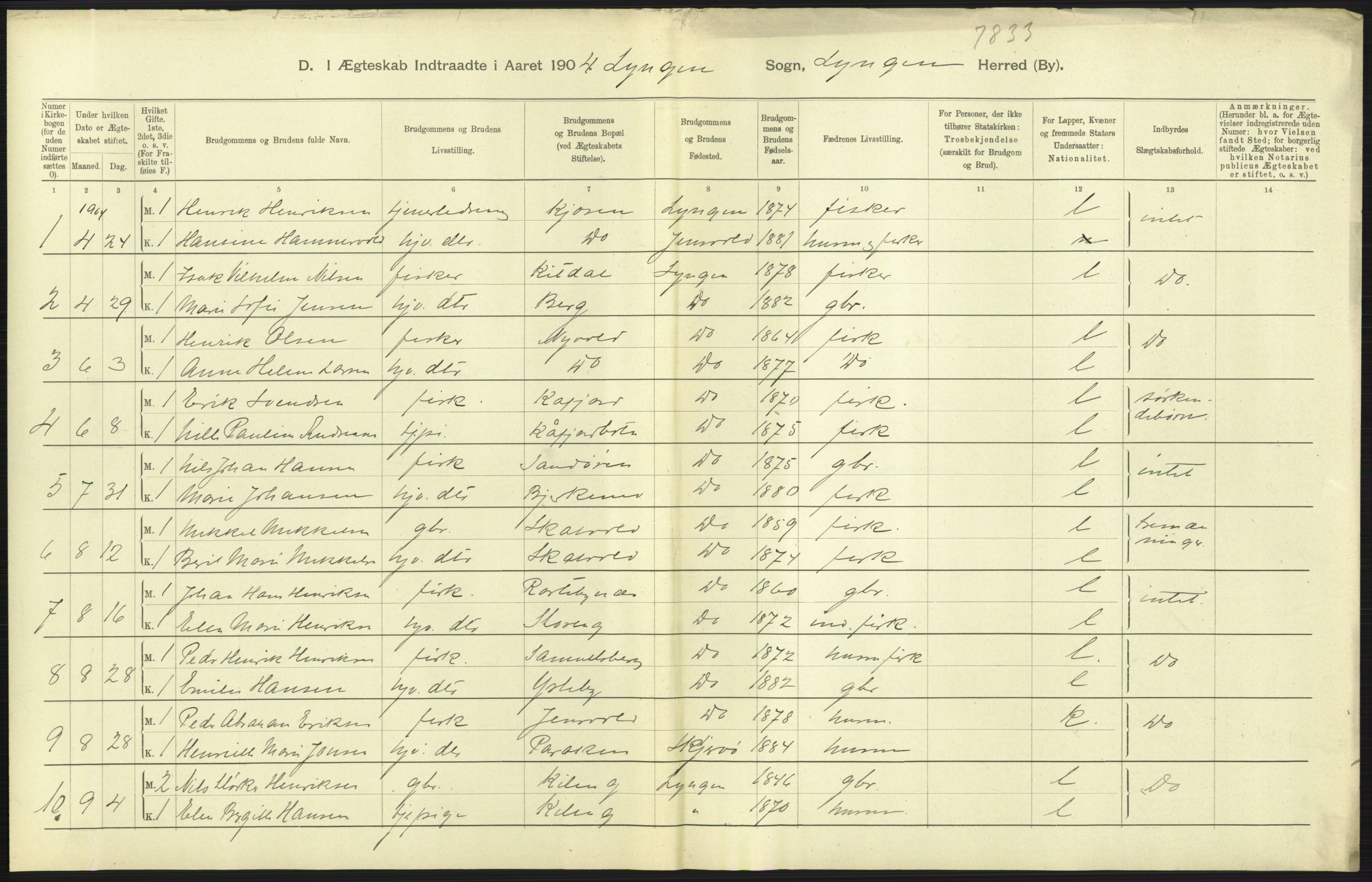 Statistisk sentralbyrå, Sosiodemografiske emner, Befolkning, AV/RA-S-2228/D/Df/Dfa/Dfab/L0022: Tromsø amt: Fødte, gifte, døde, 1904, p. 307