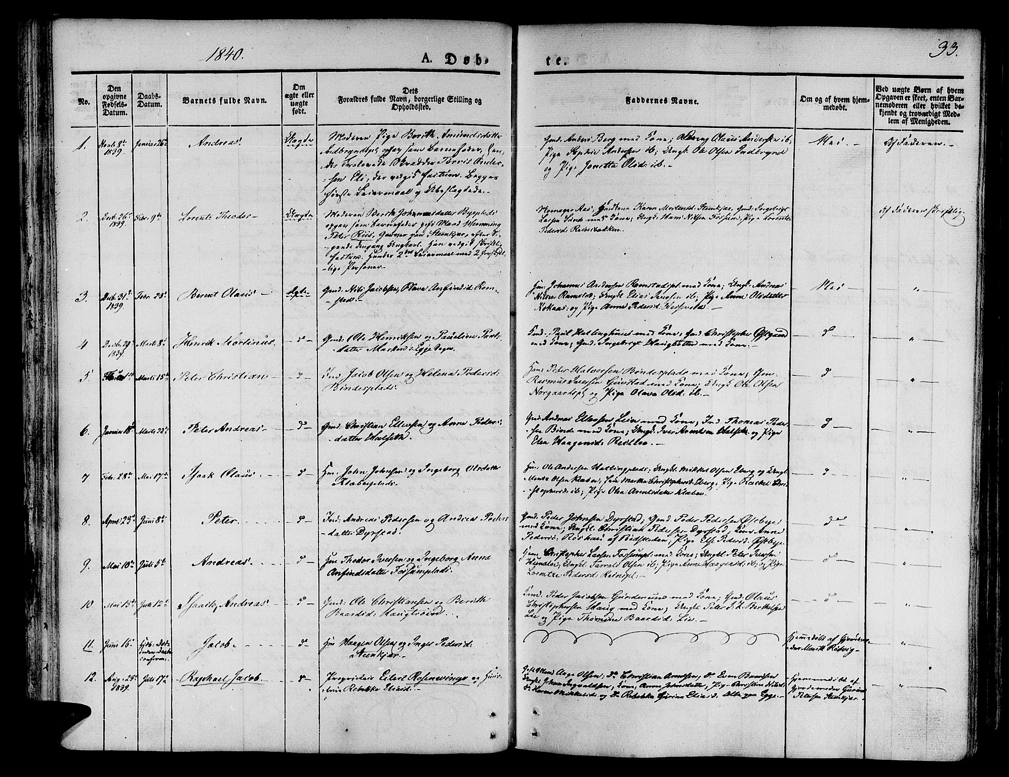 Ministerialprotokoller, klokkerbøker og fødselsregistre - Nord-Trøndelag, SAT/A-1458/746/L0445: Parish register (official) no. 746A04, 1826-1846, p. 33