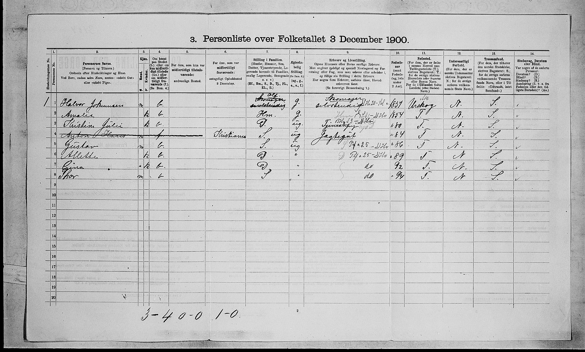 RA, 1900 census for Hurum, 1900, p. 339