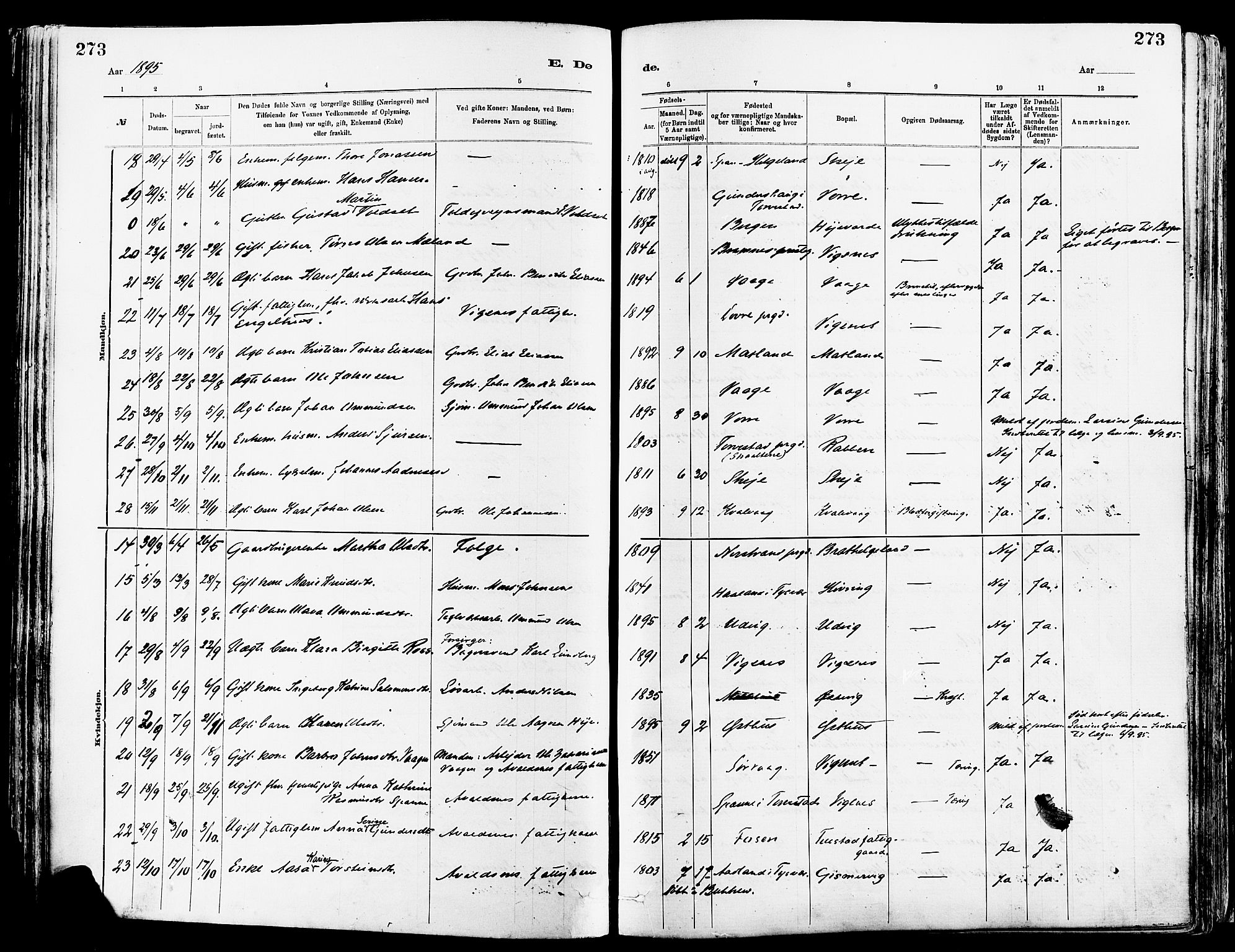 Avaldsnes sokneprestkontor, AV/SAST-A -101851/H/Ha/Haa/L0015: Parish register (official) no. A 15, 1880-1906, p. 273