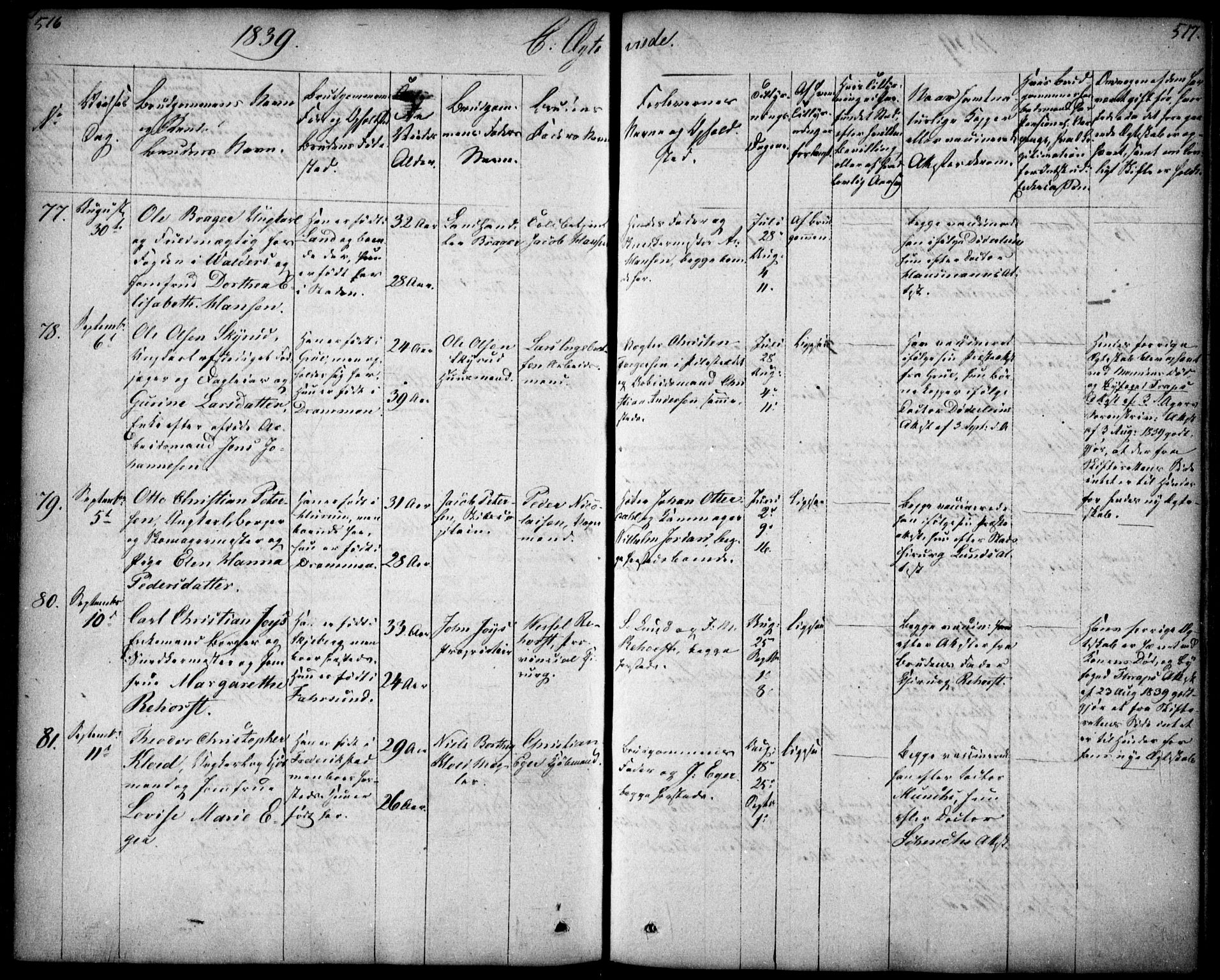 Oslo domkirke Kirkebøker, SAO/A-10752/F/Fa/L0019: Parish register (official) no. 19, 1828-1847, p. 516-517