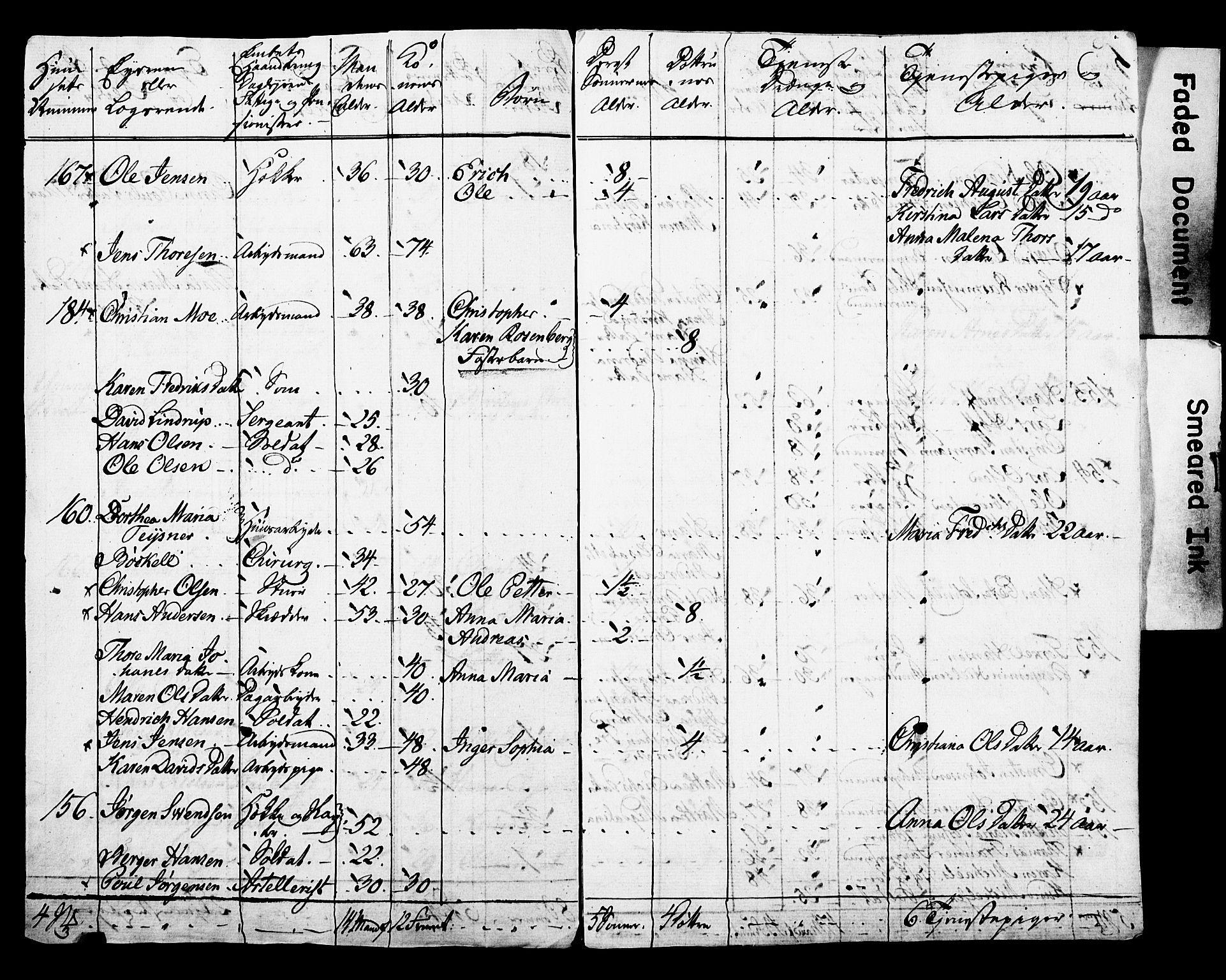 SAO, Census 1815 for Kristiania, 1815, p. 162