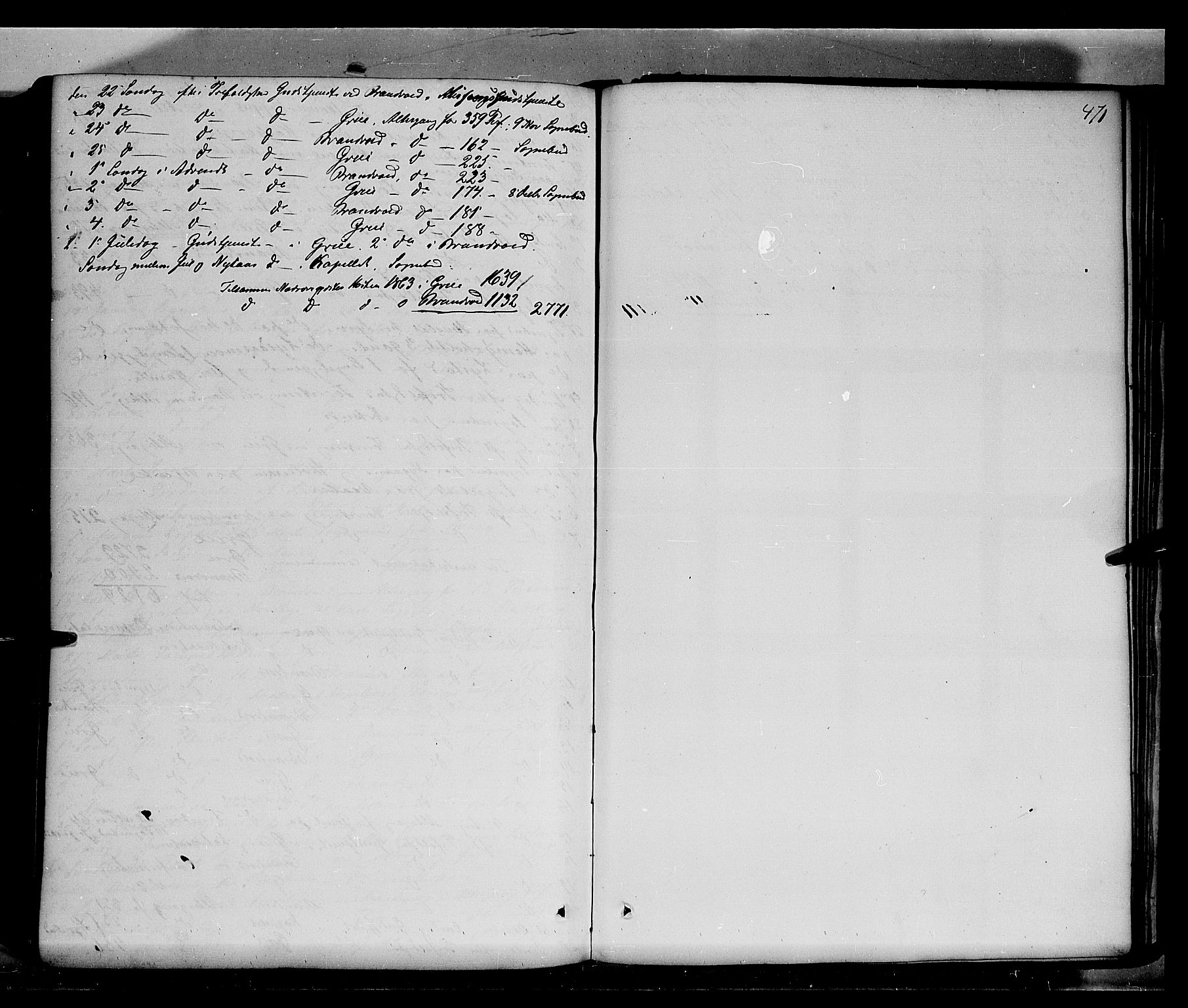 Grue prestekontor, AV/SAH-PREST-036/H/Ha/Haa/L0009: Parish register (official) no. 9, 1859-1863, p. 471