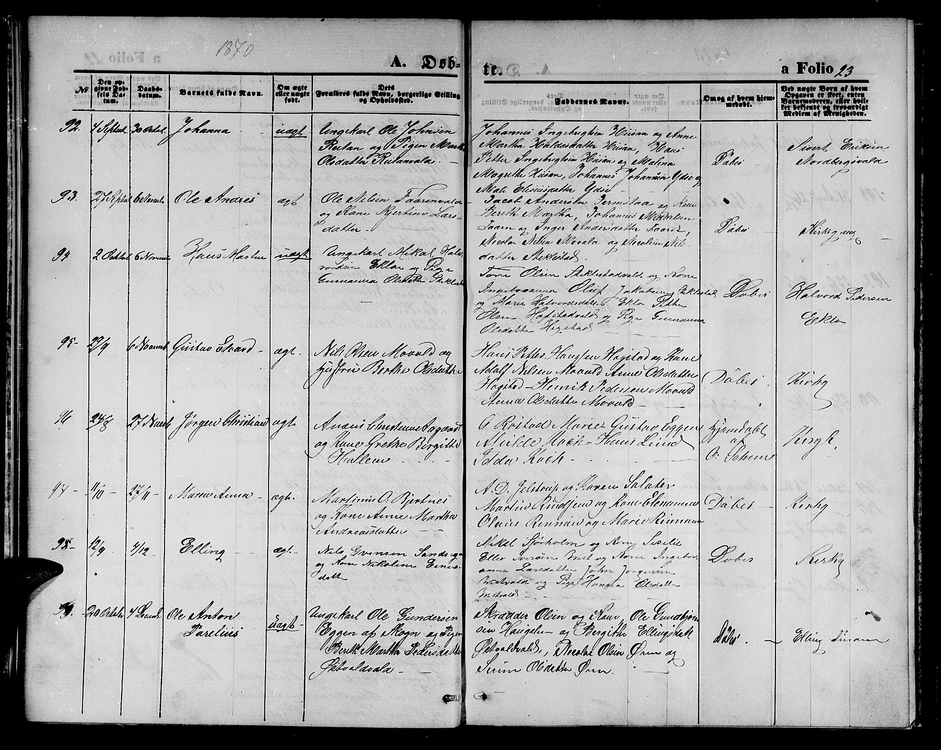 Ministerialprotokoller, klokkerbøker og fødselsregistre - Nord-Trøndelag, AV/SAT-A-1458/723/L0255: Parish register (copy) no. 723C03, 1869-1879, p. 23