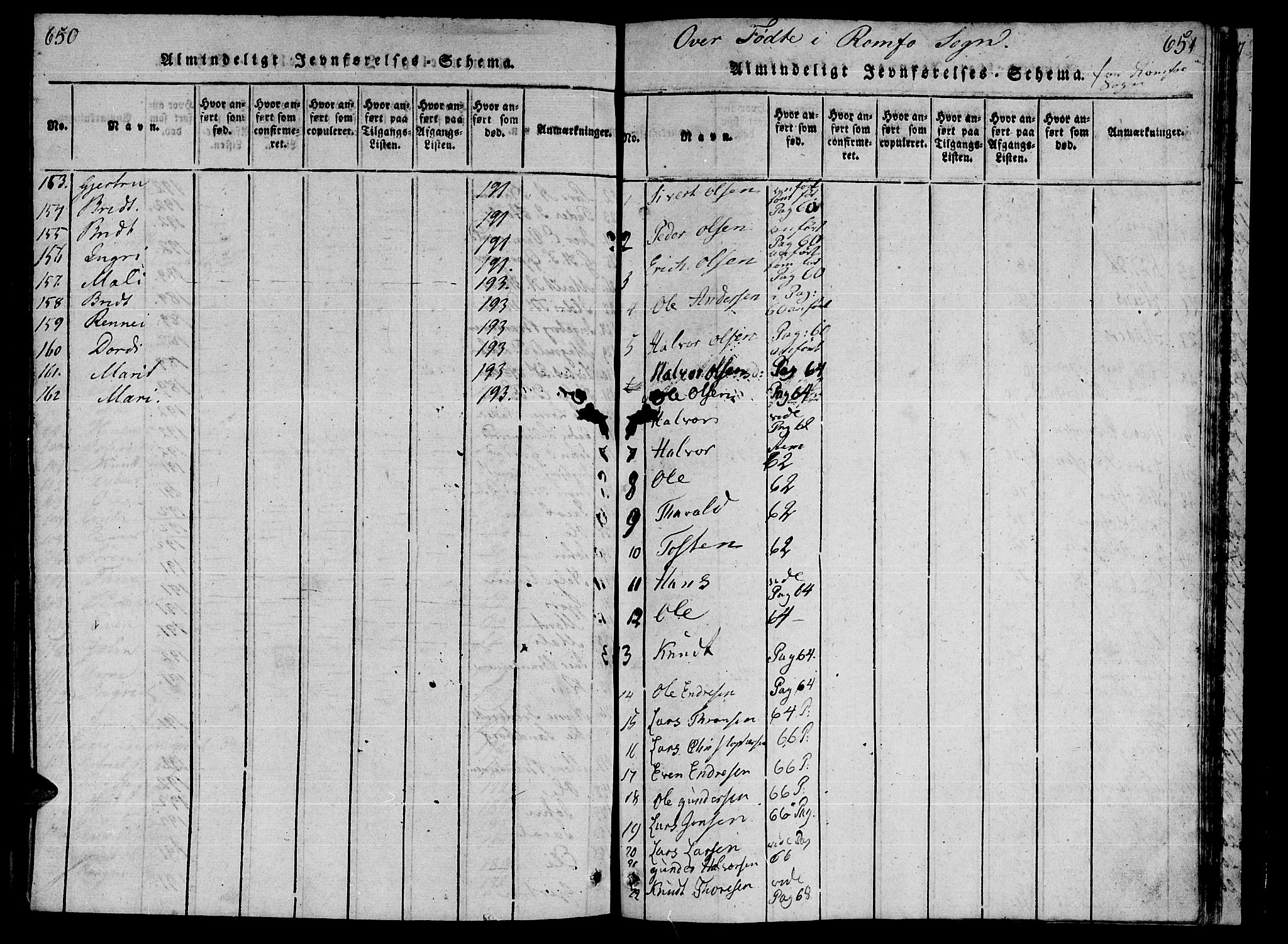 Ministerialprotokoller, klokkerbøker og fødselsregistre - Møre og Romsdal, AV/SAT-A-1454/590/L1010: Parish register (official) no. 590A03 /2, 1820-1832, p. 650-651